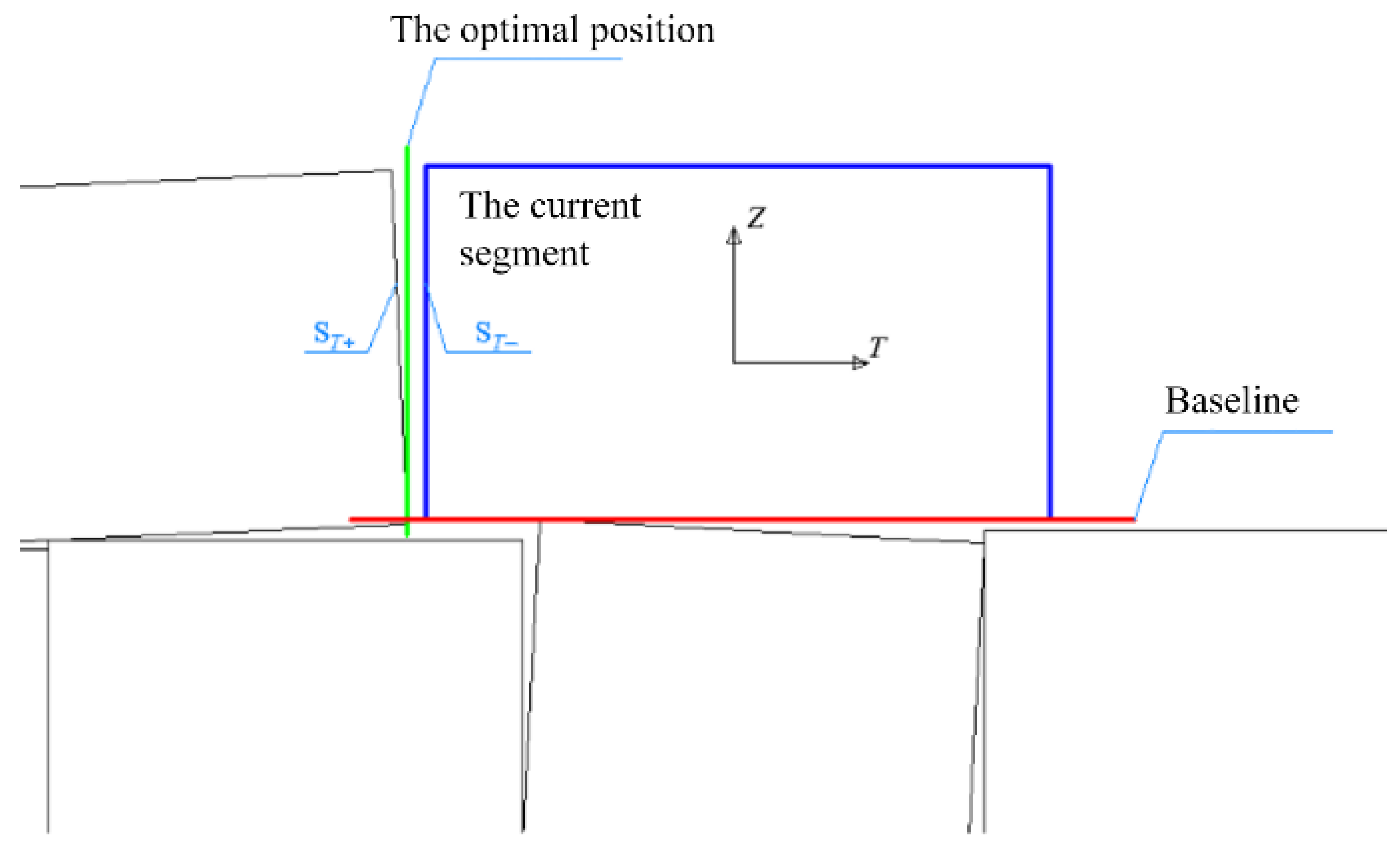 Energies 15 02512 g008