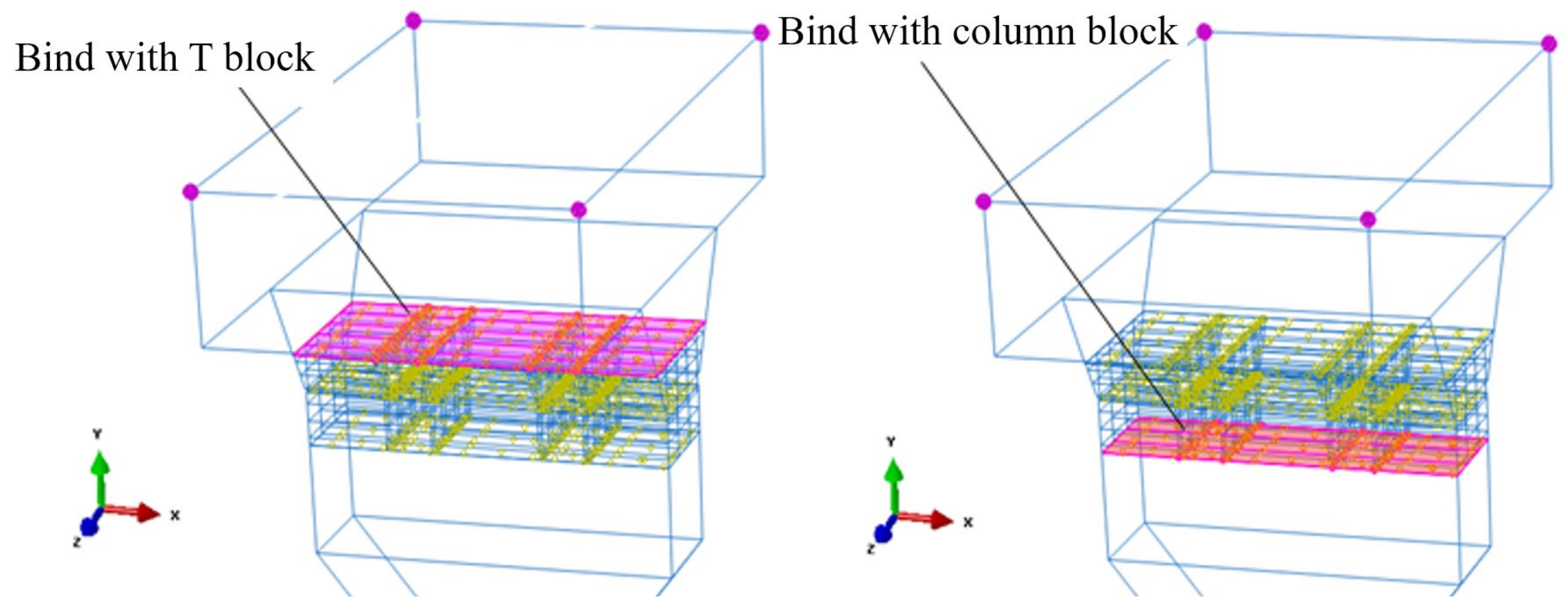 Energies 15 02512 g011
