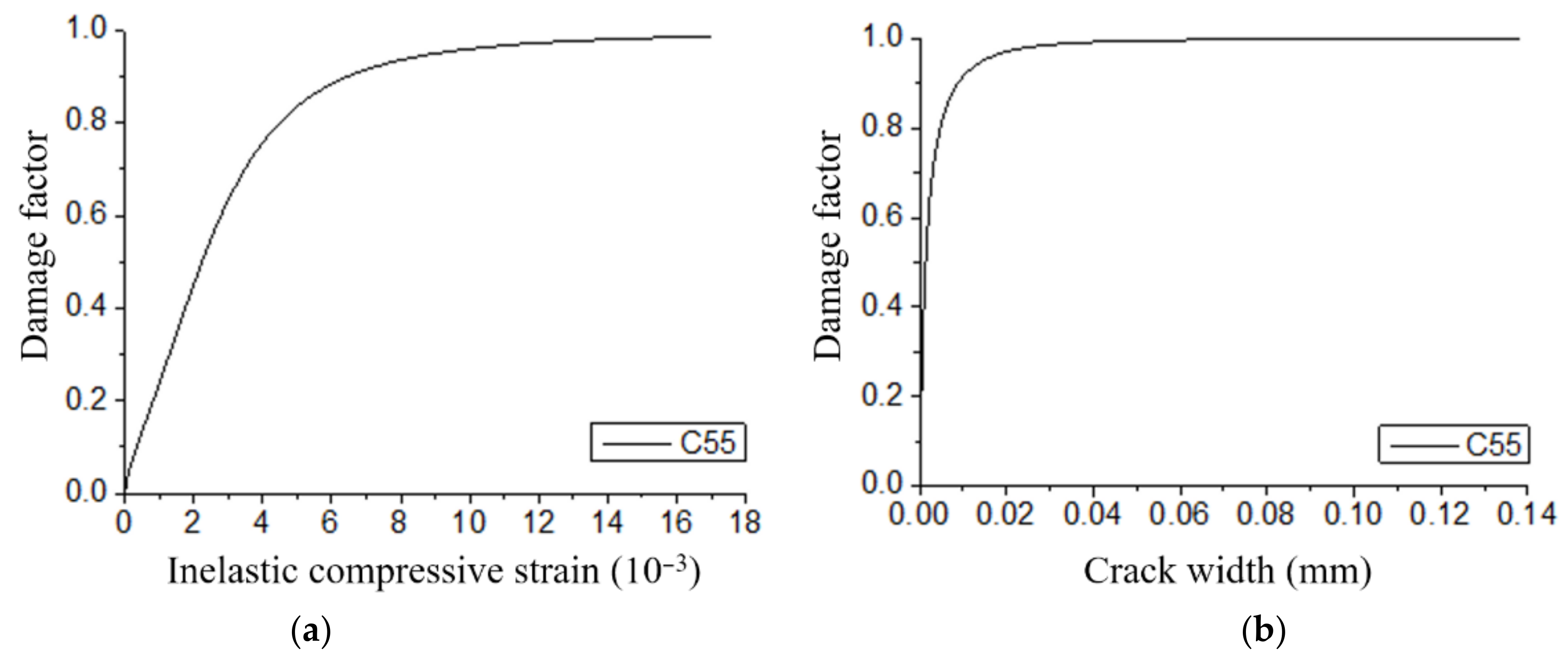 Energies 15 02512 g012
