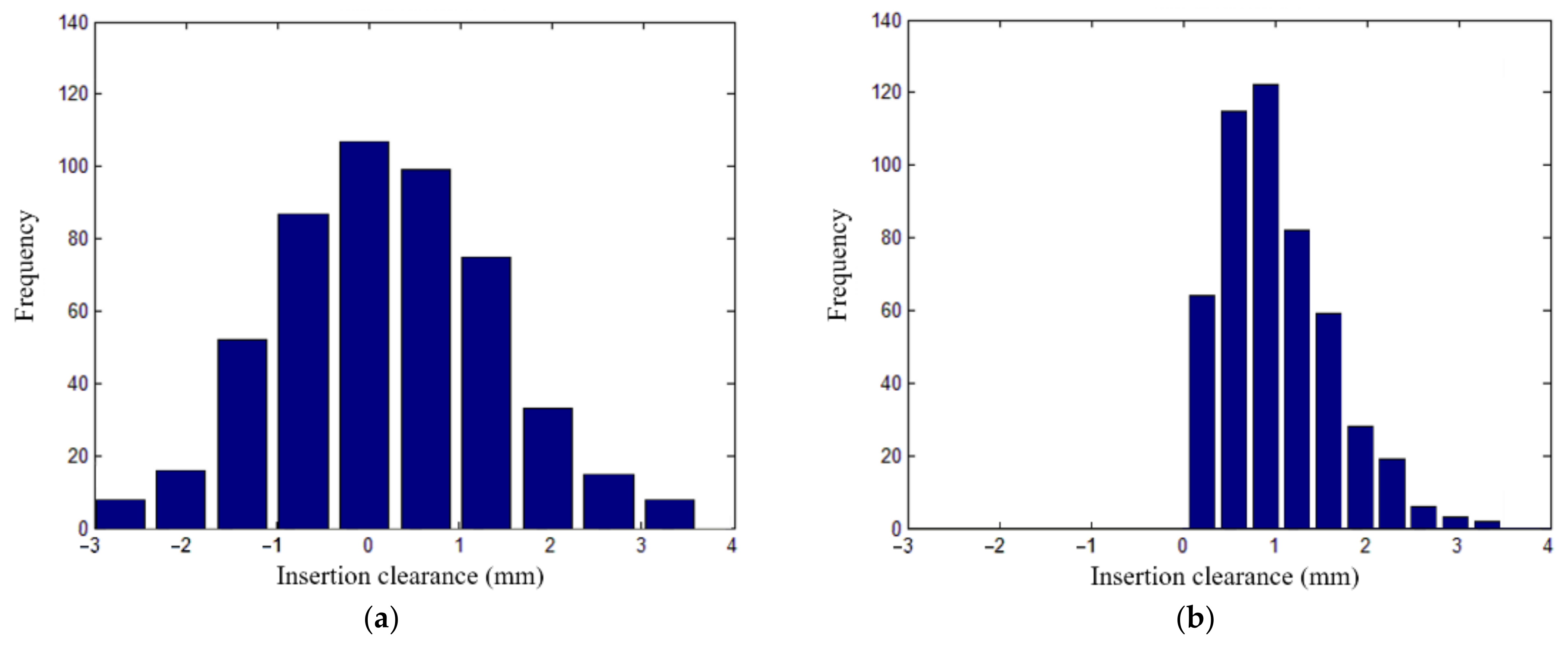 Energies 15 02512 g015