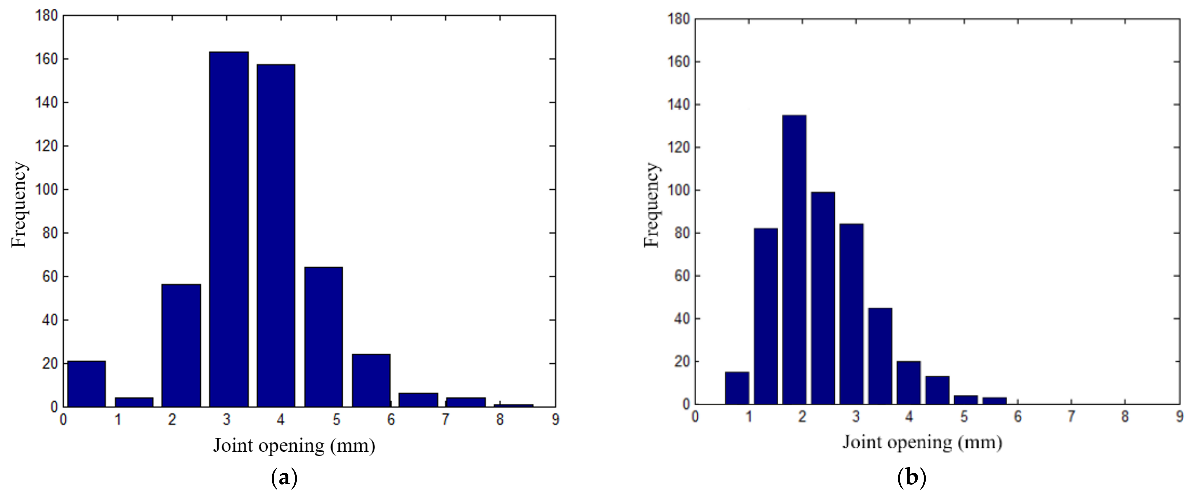 Energies 15 02512 g016