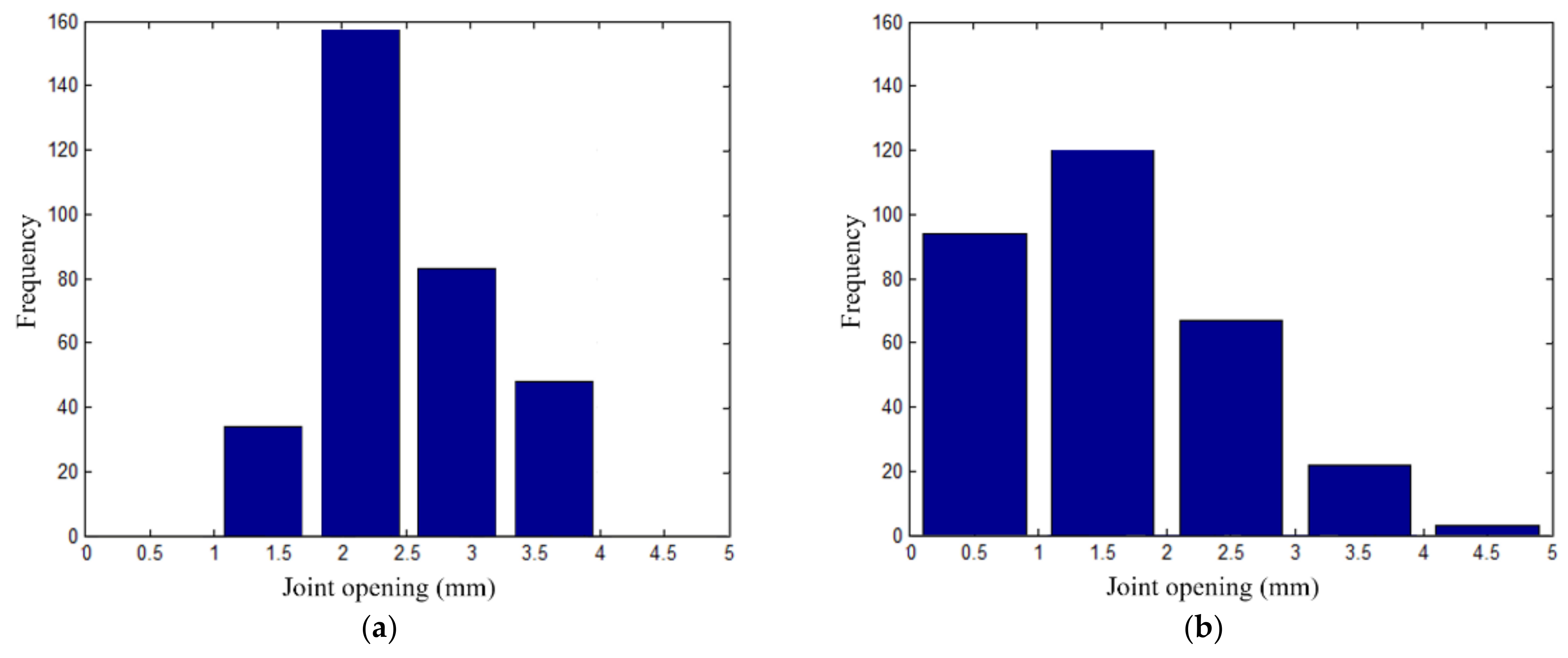 Energies 15 02512 g021