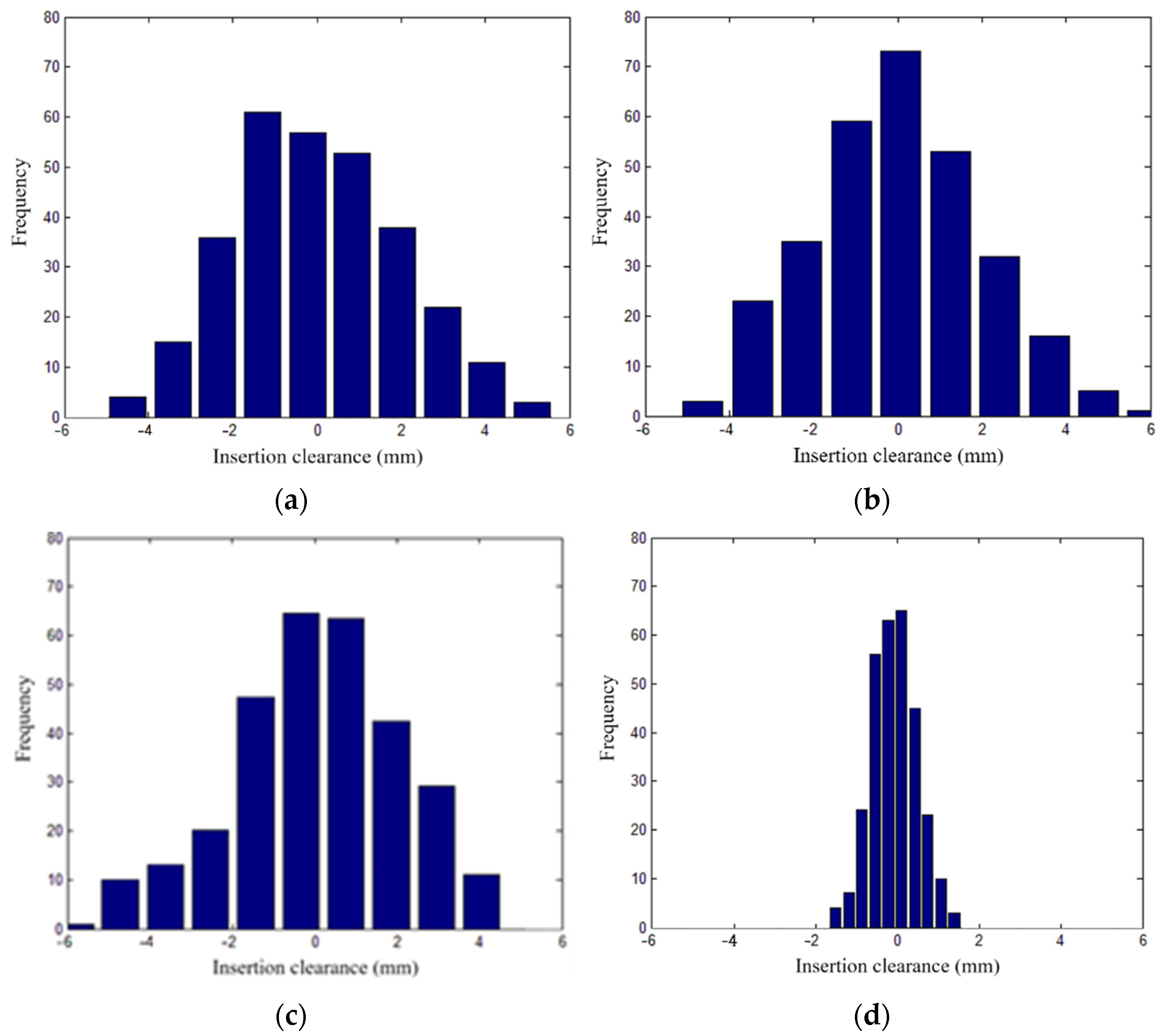 Energies 15 02512 g024