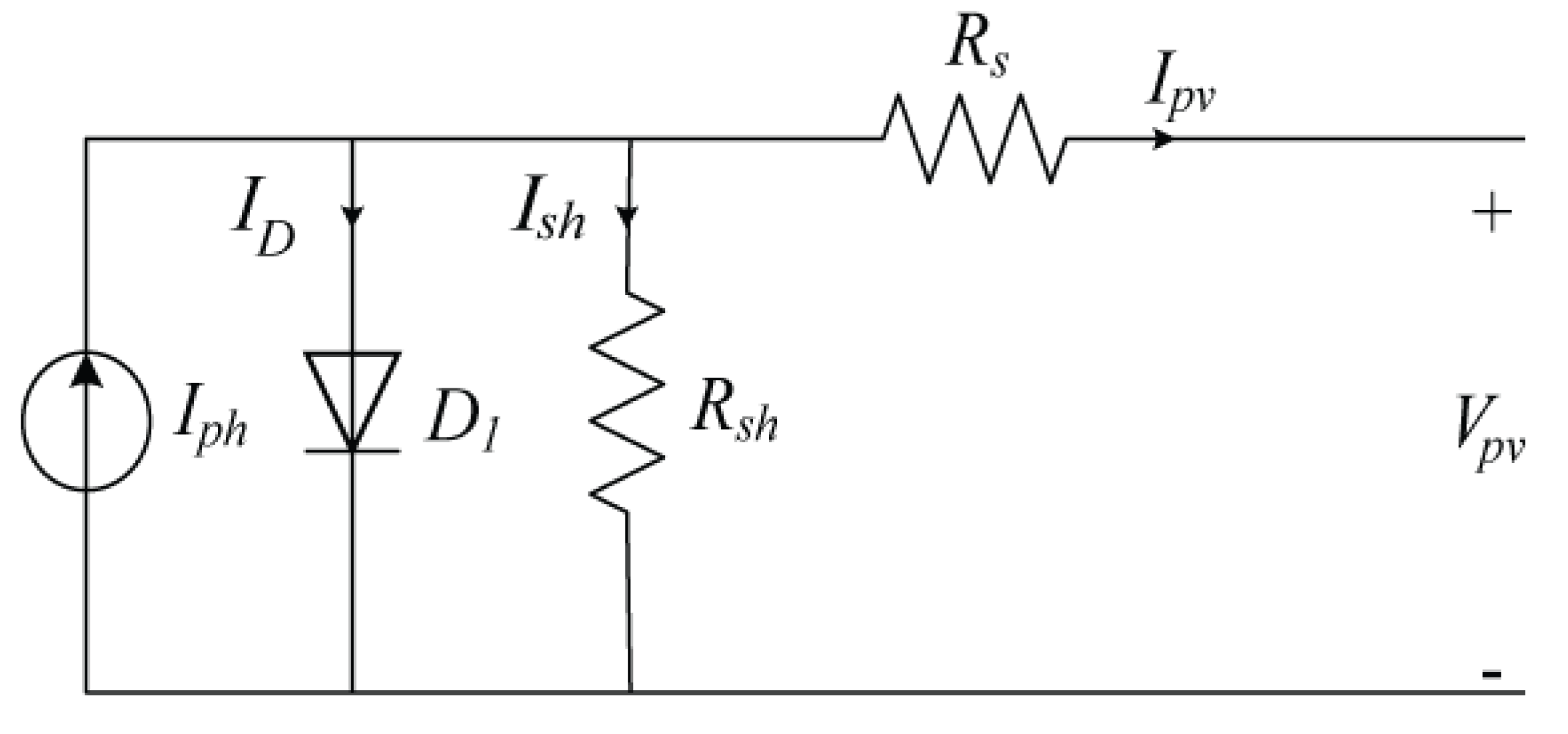 Energies 15 02513 g001