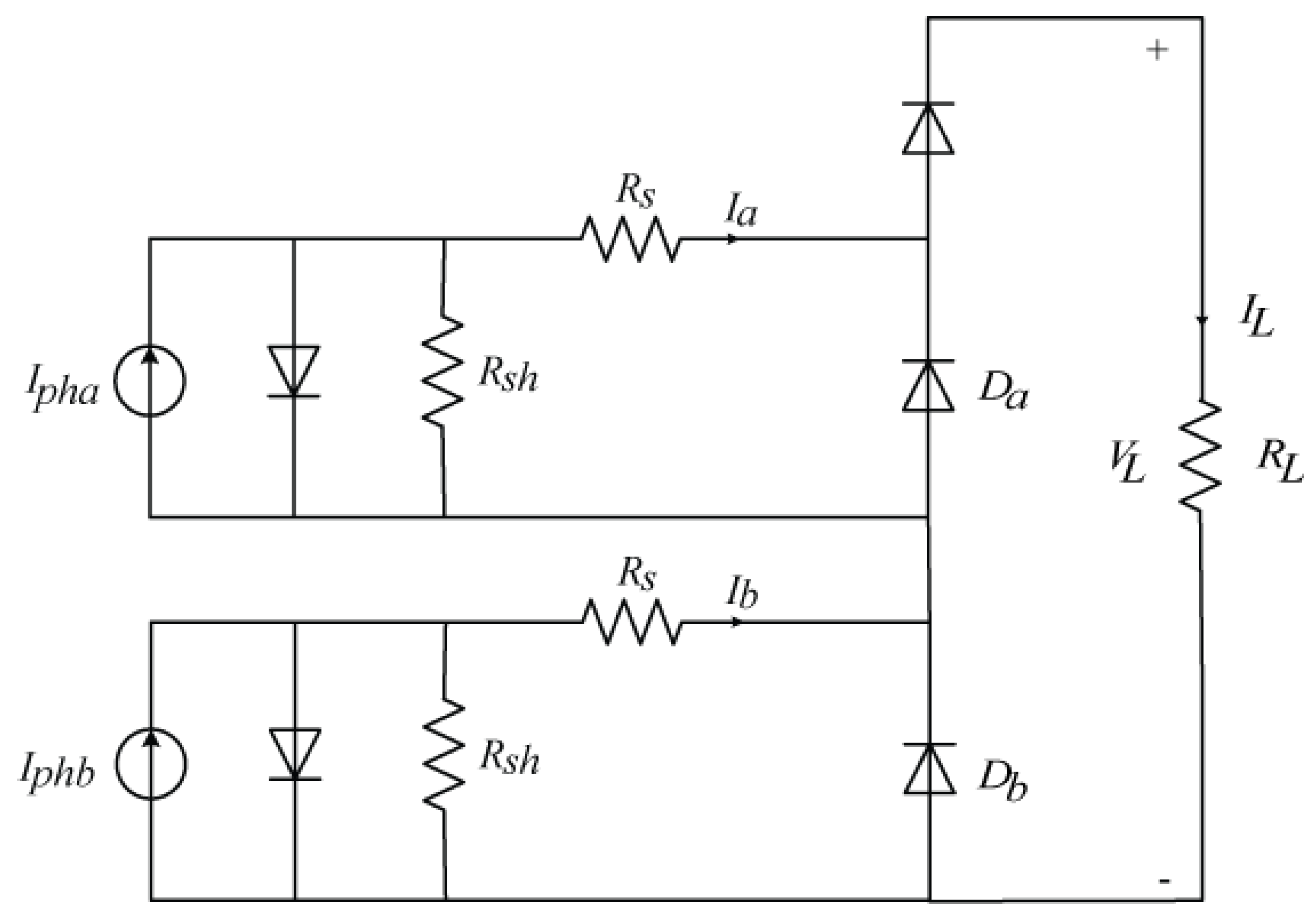 Energies 15 02513 g003