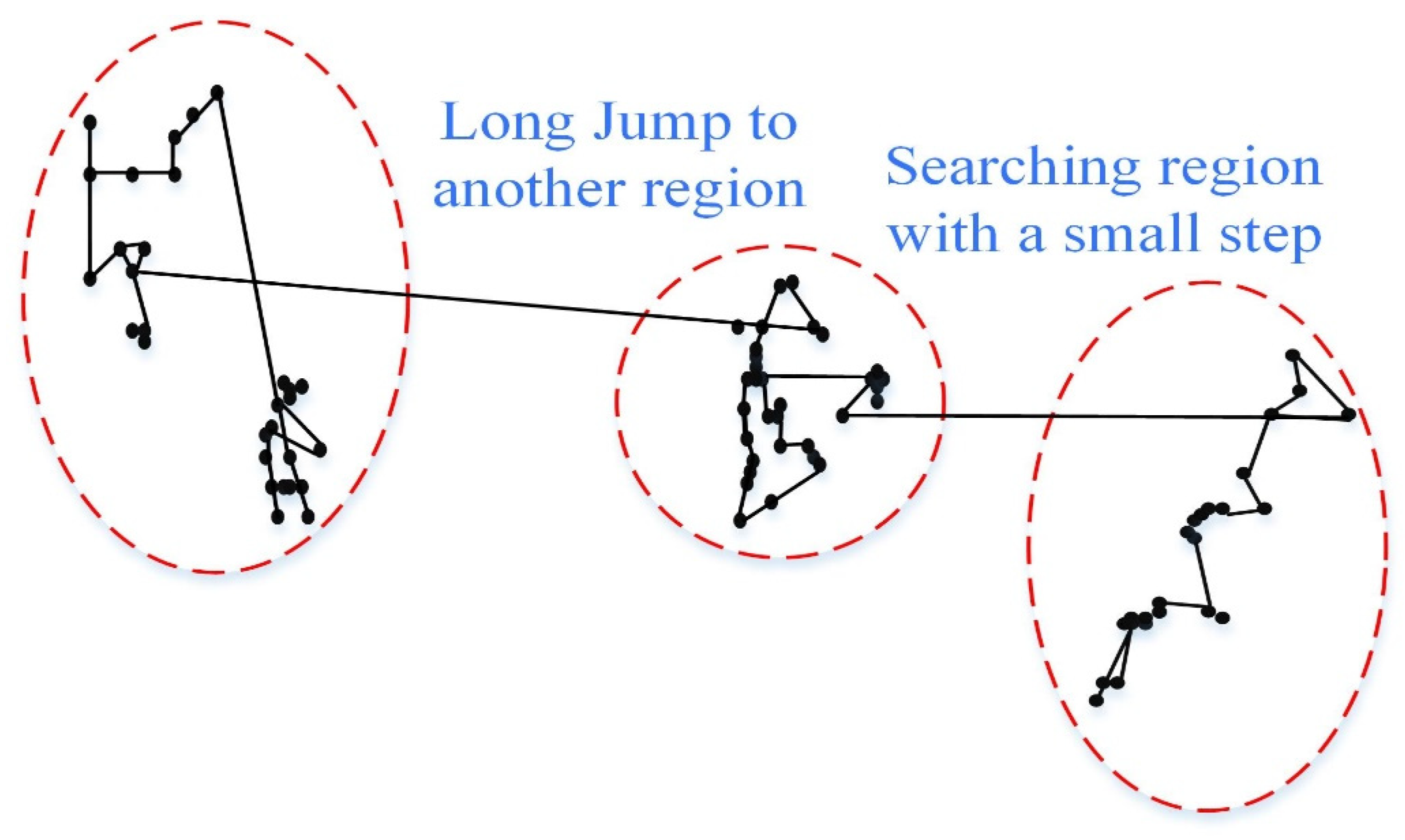 Energies 15 02513 g005