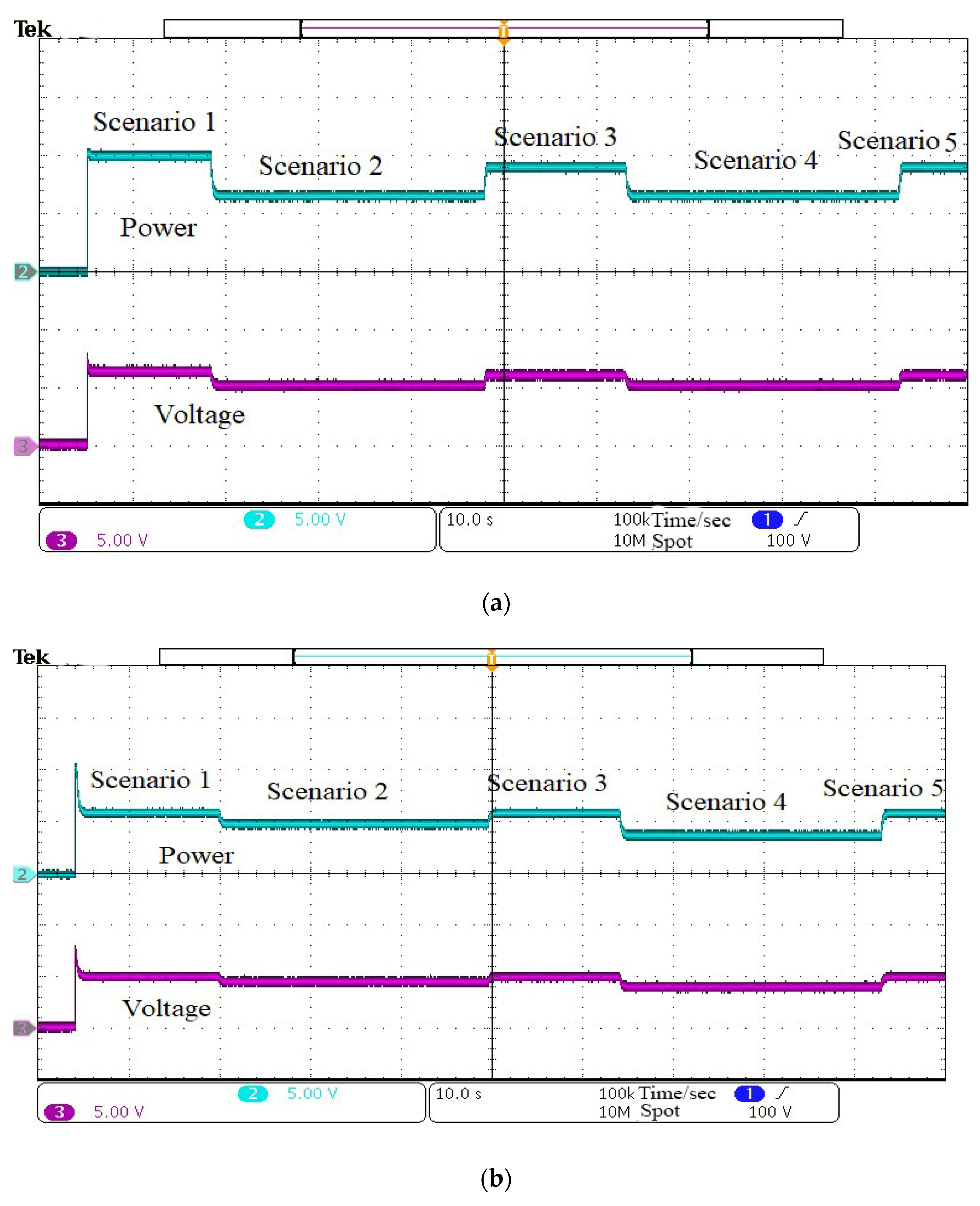 Energies 15 02513 g021a