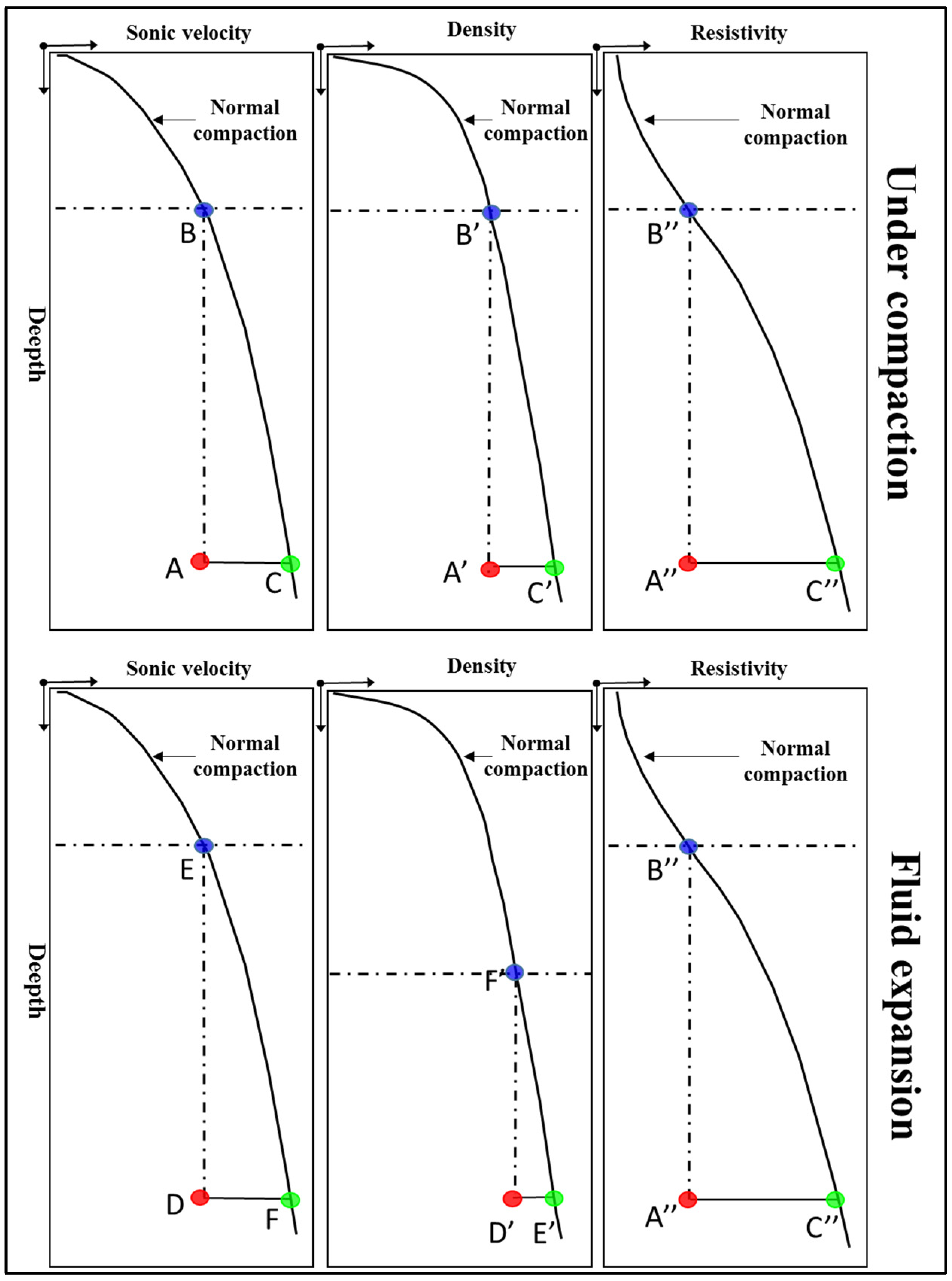 Energies 15 02519 g004