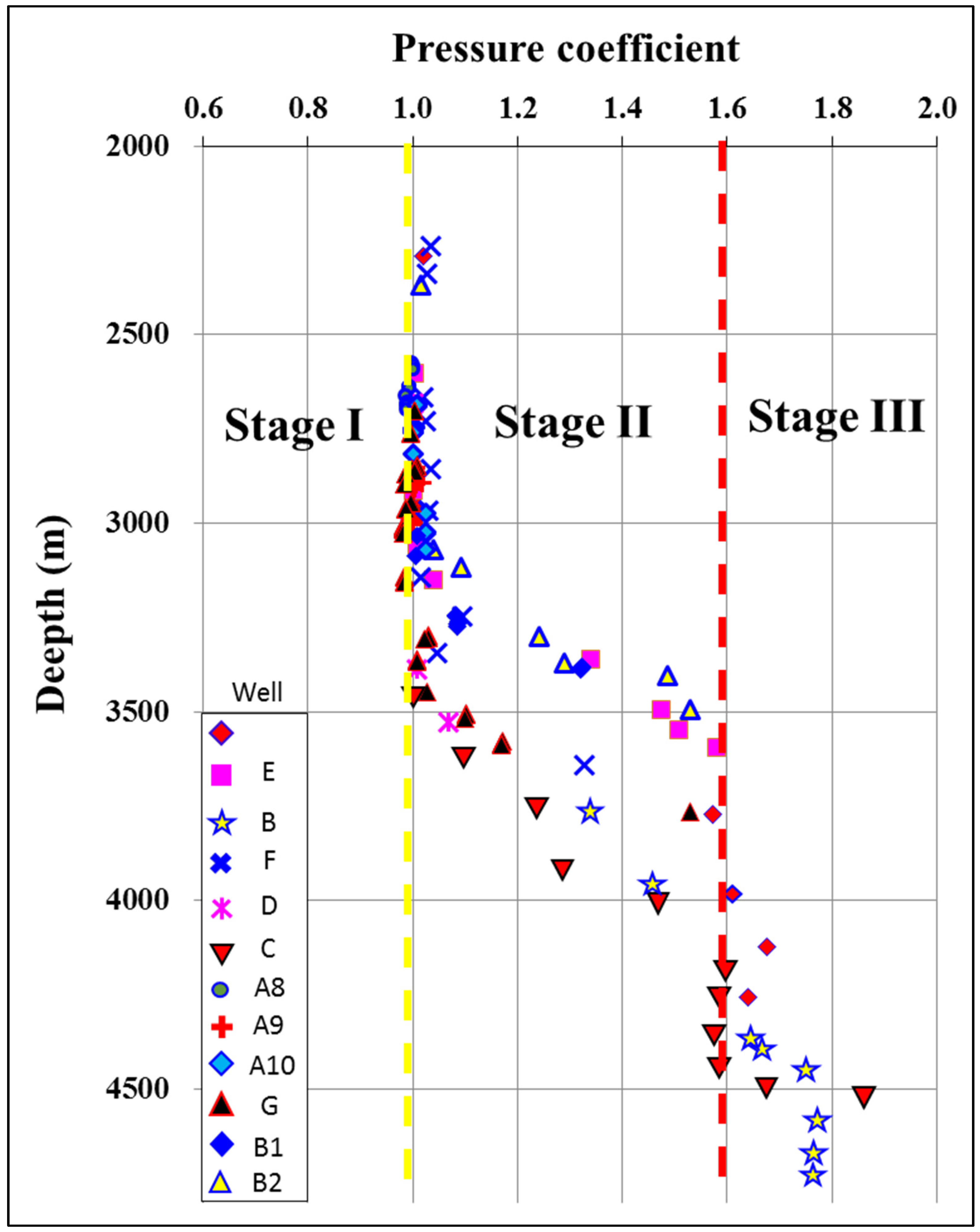 Energies 15 02519 g006