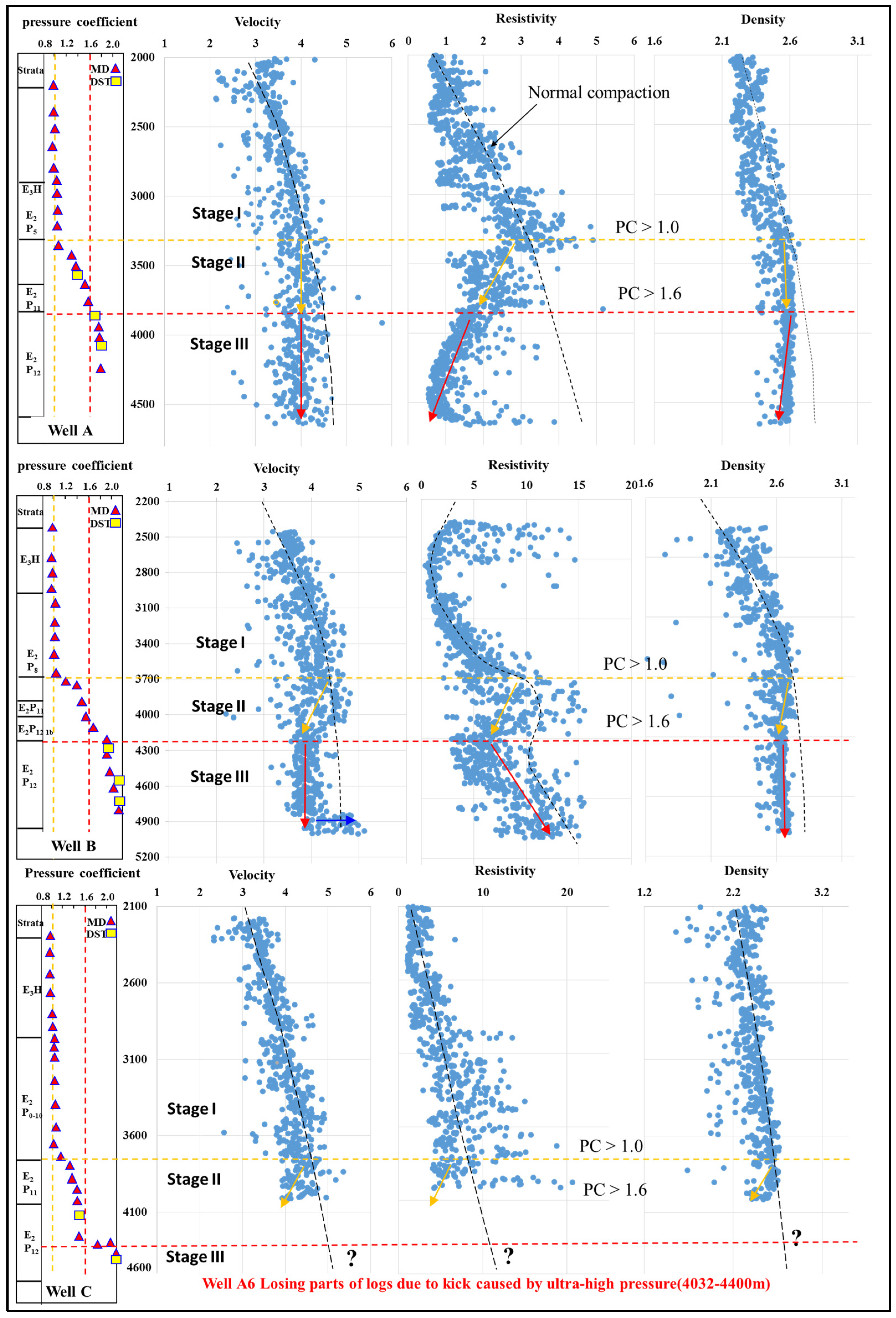 Energies 15 02519 g007