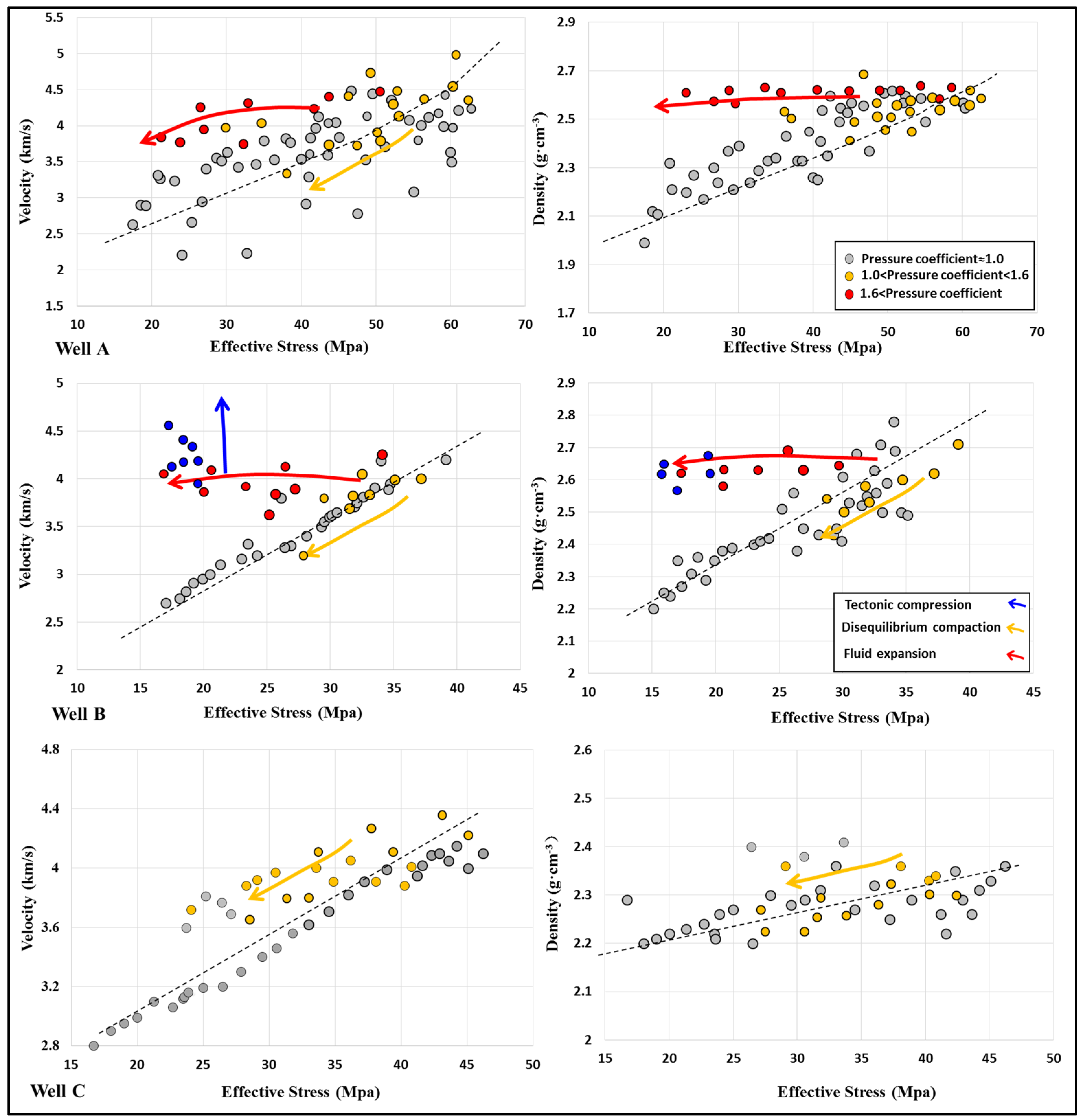 Energies 15 02519 g008