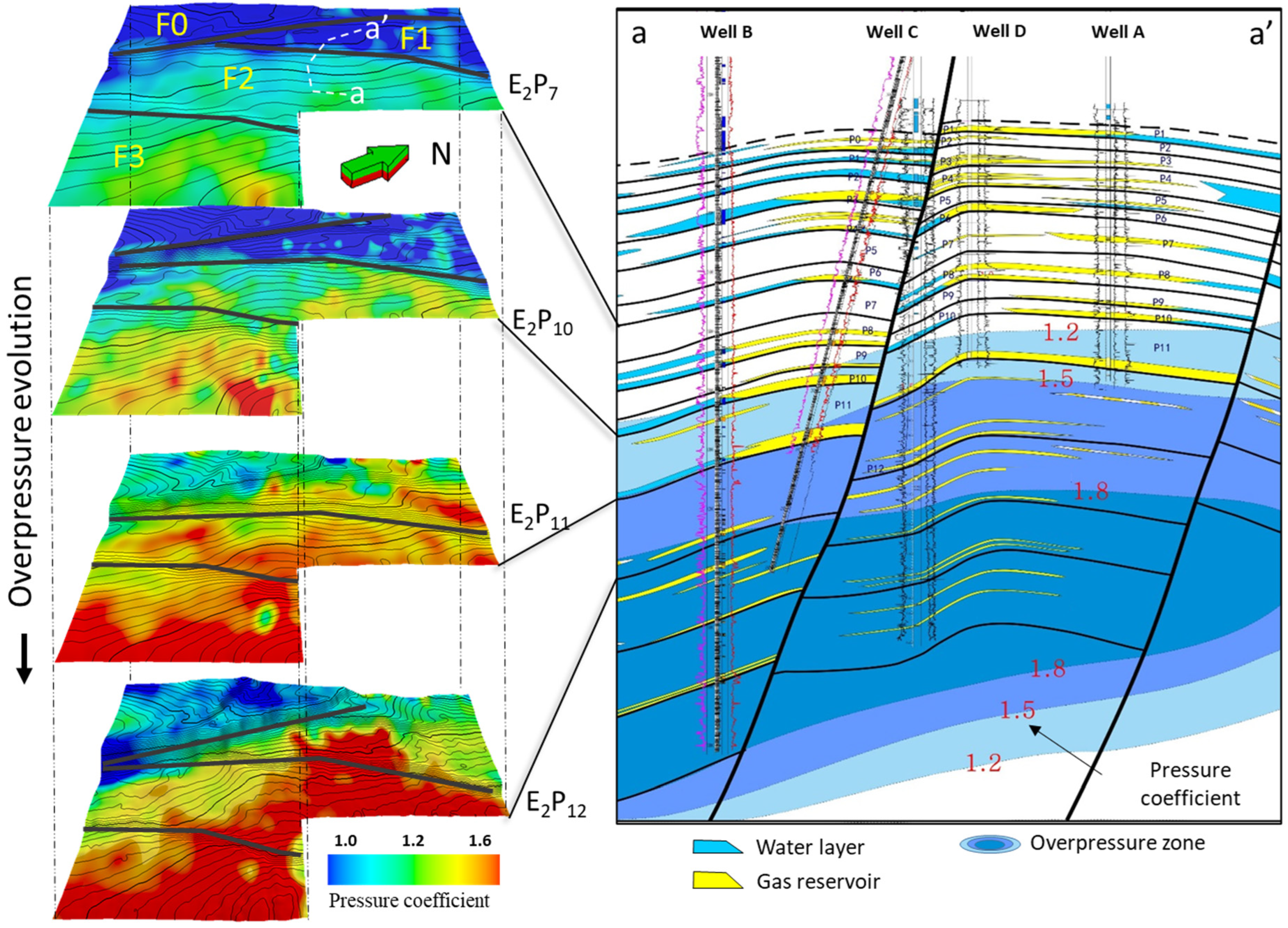 Energies 15 02519 g014