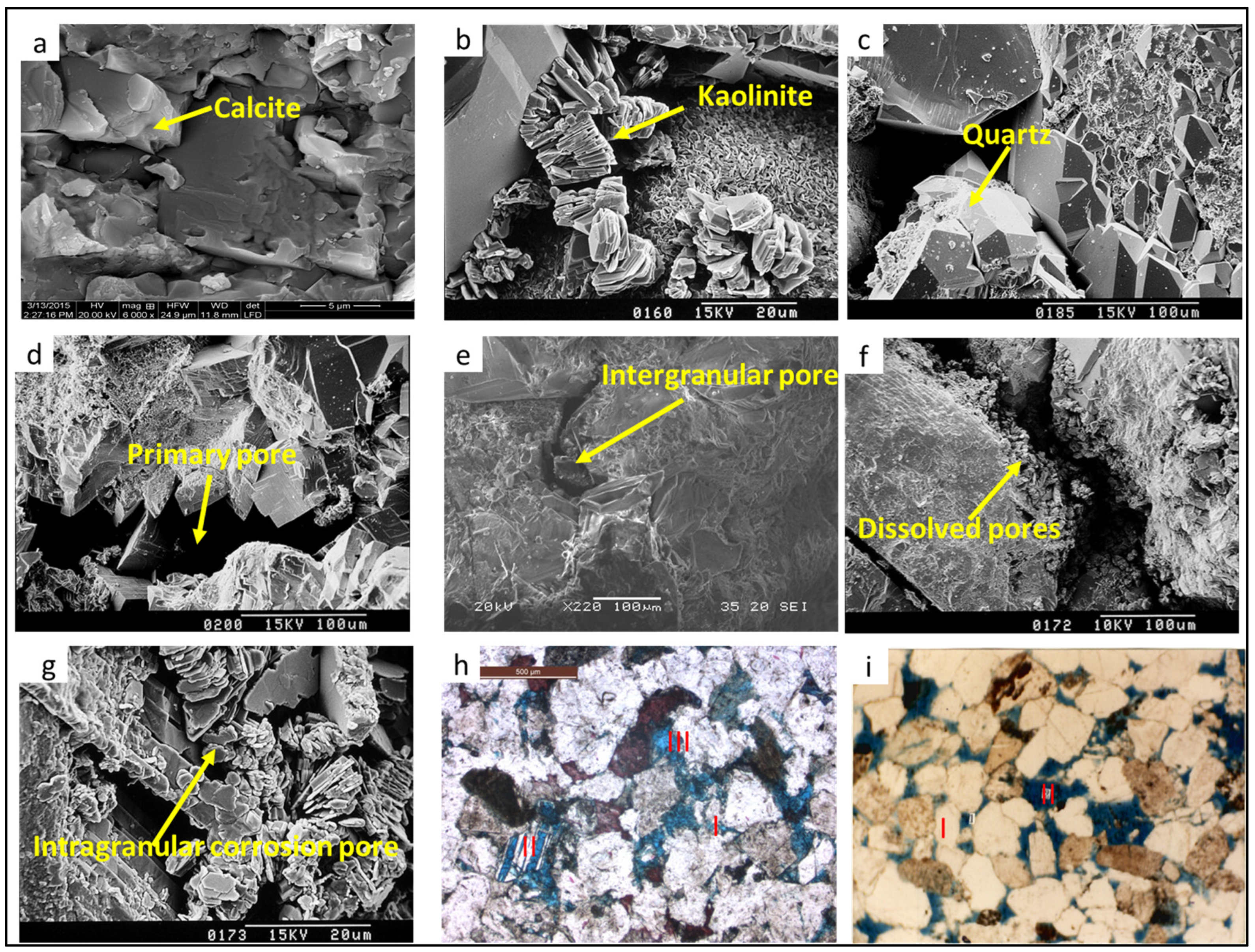 Energies 15 02519 g015