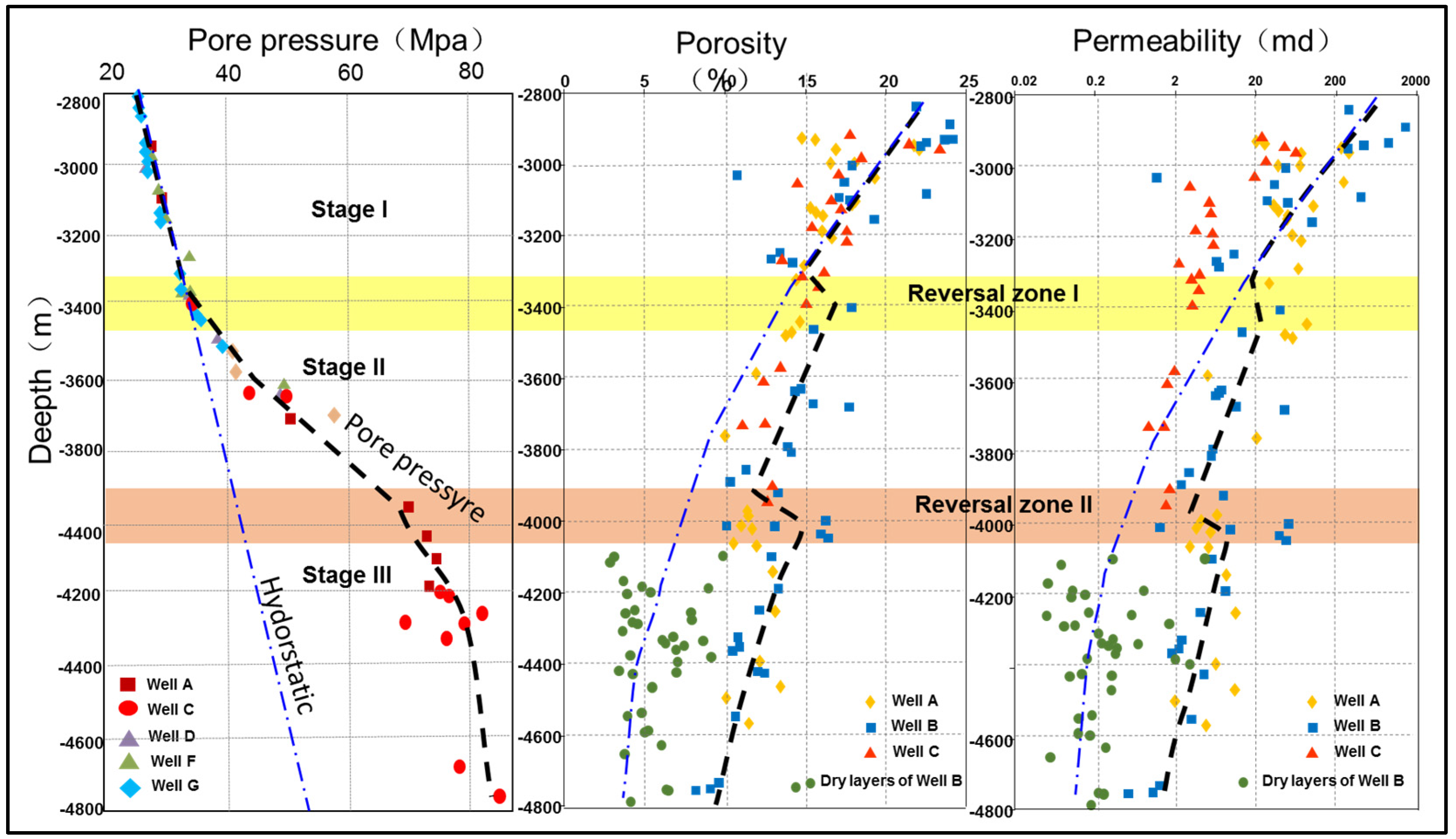 Energies 15 02519 g016