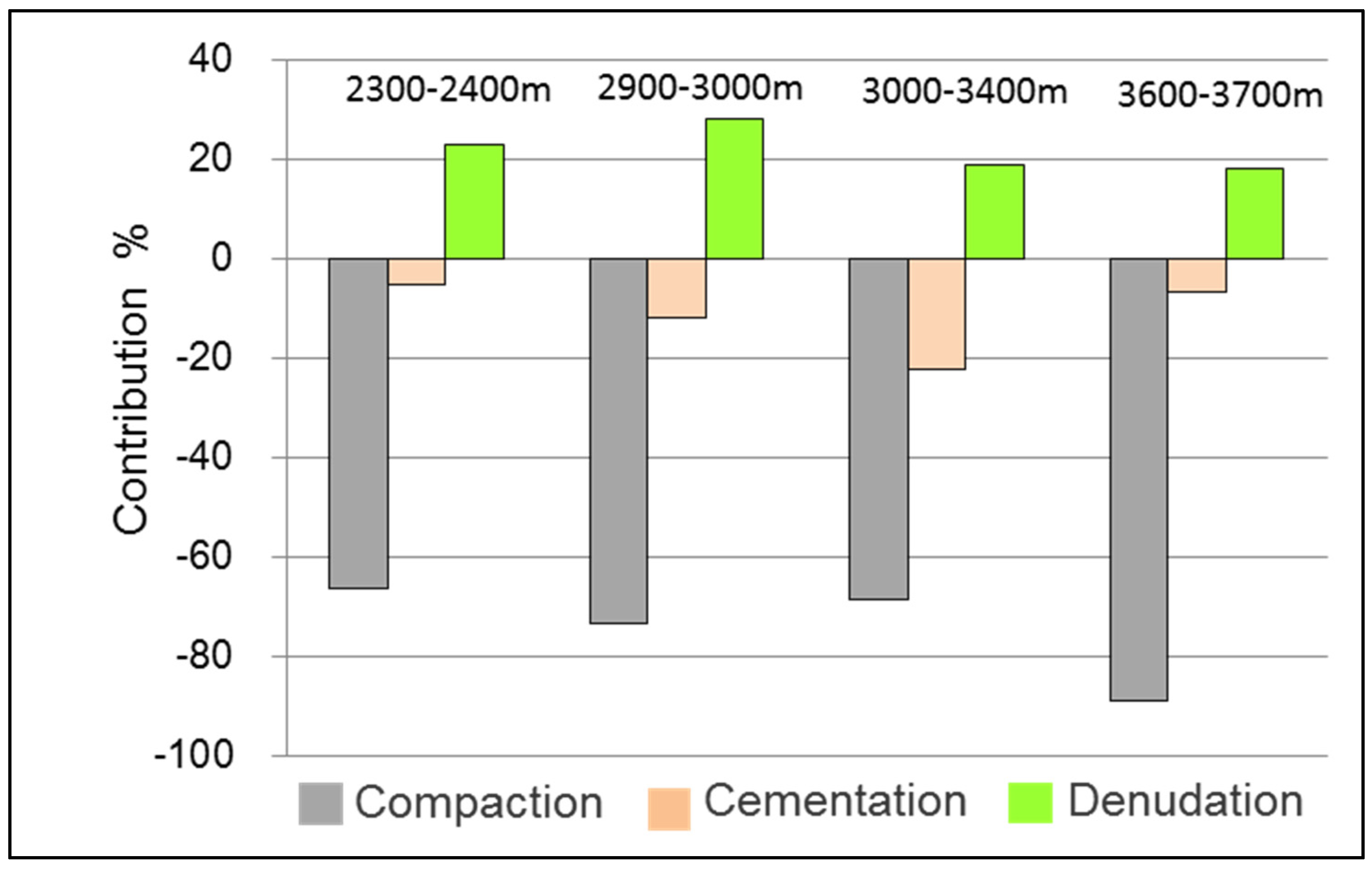 Energies 15 02519 g017