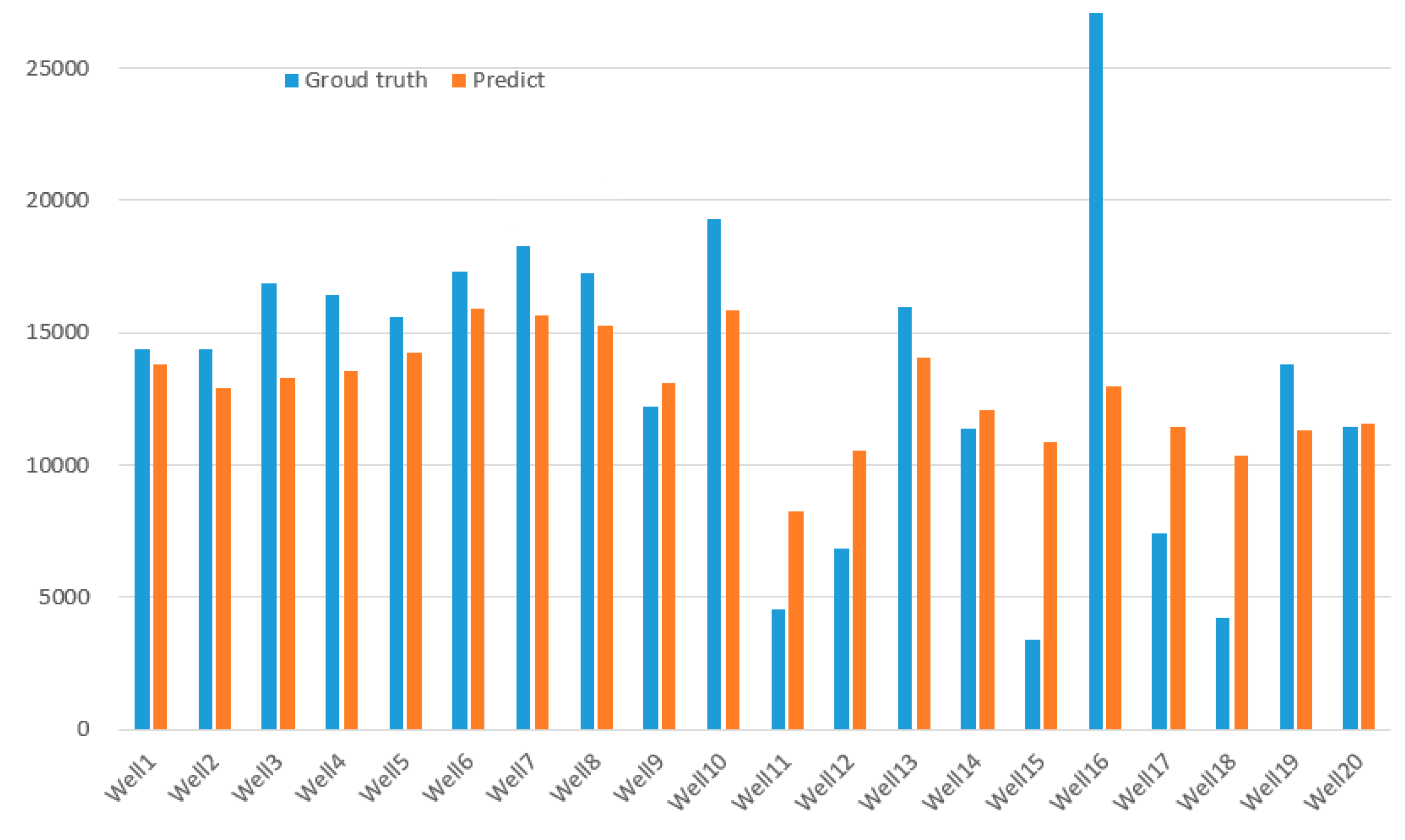 Energies 15 02526 g006