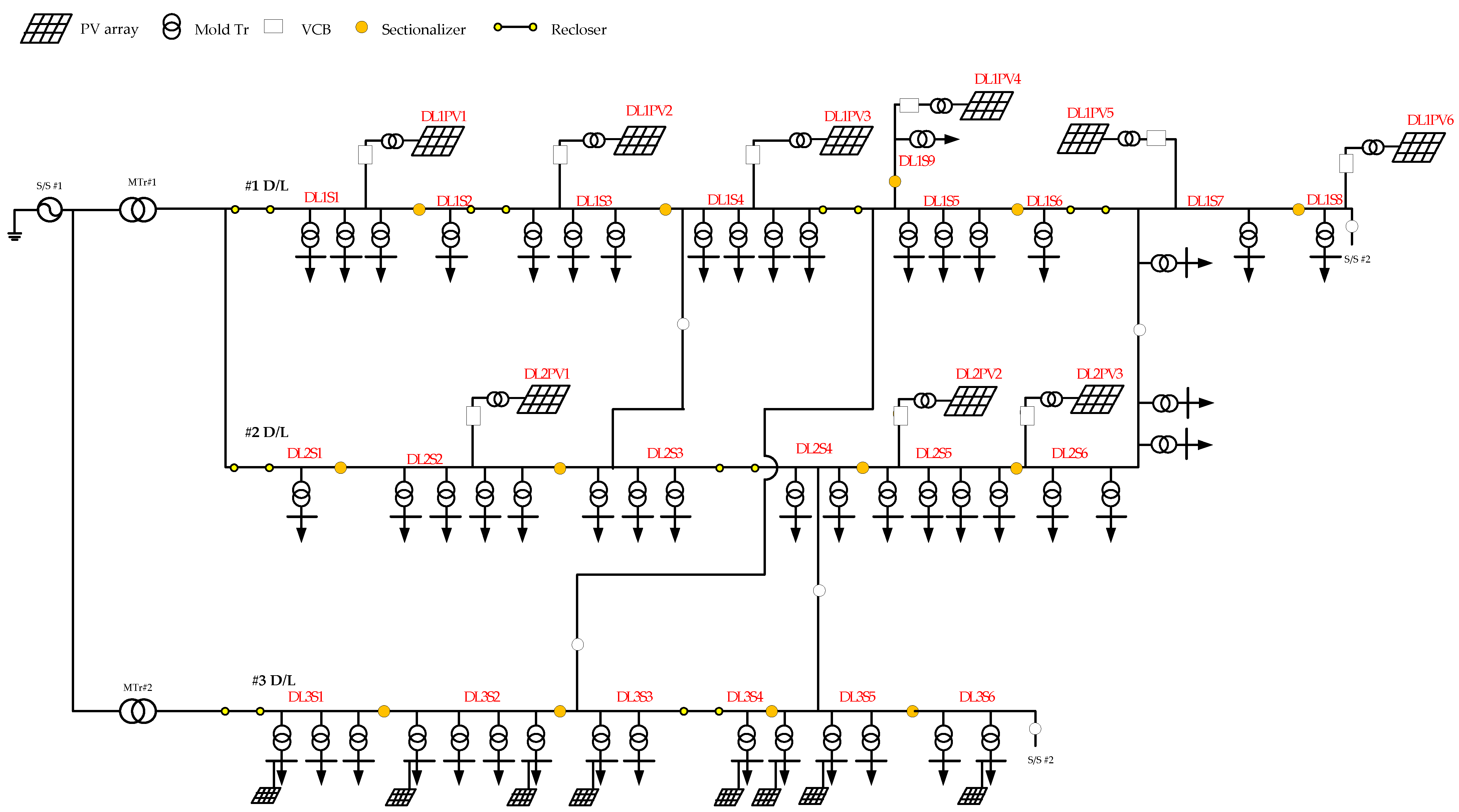 Energies 15 02529 g004