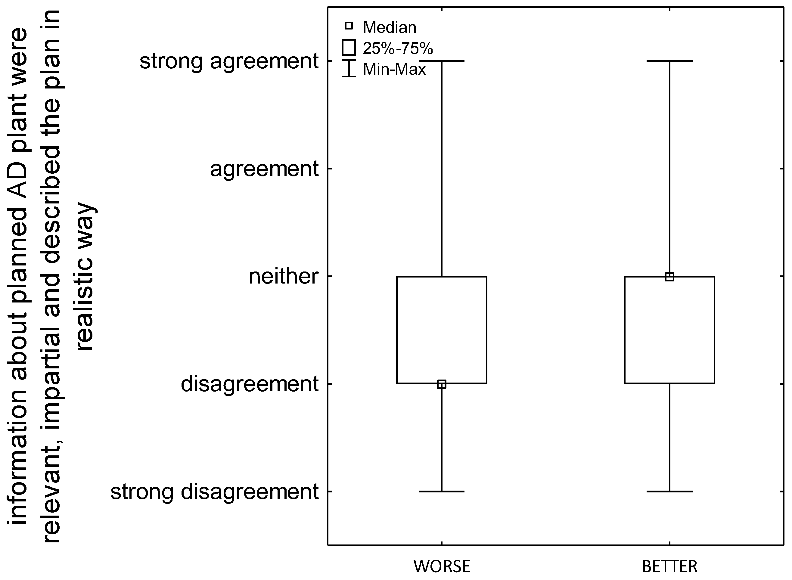 Energies 15 02533 g004