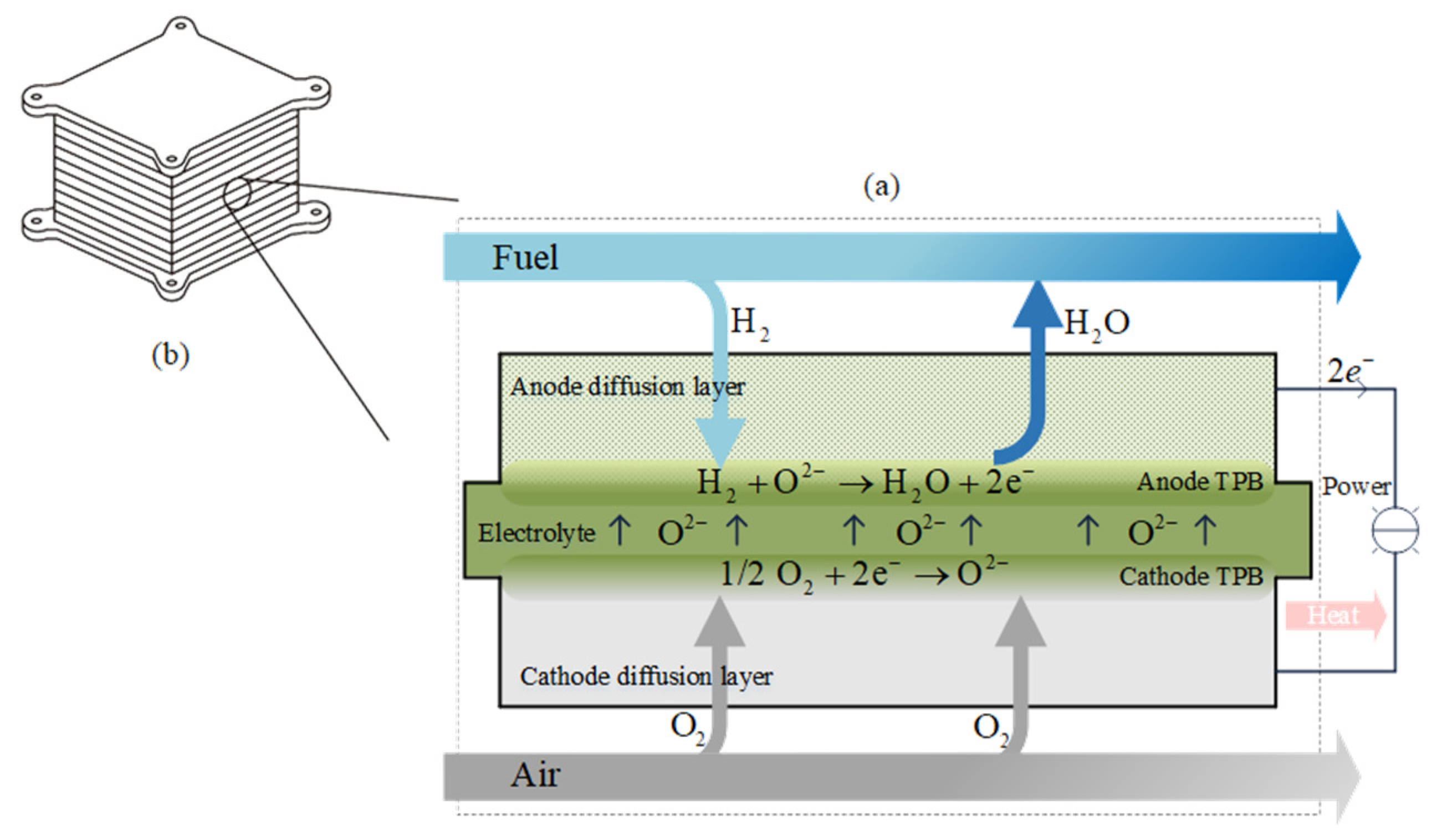 Energies 15 02534 g001