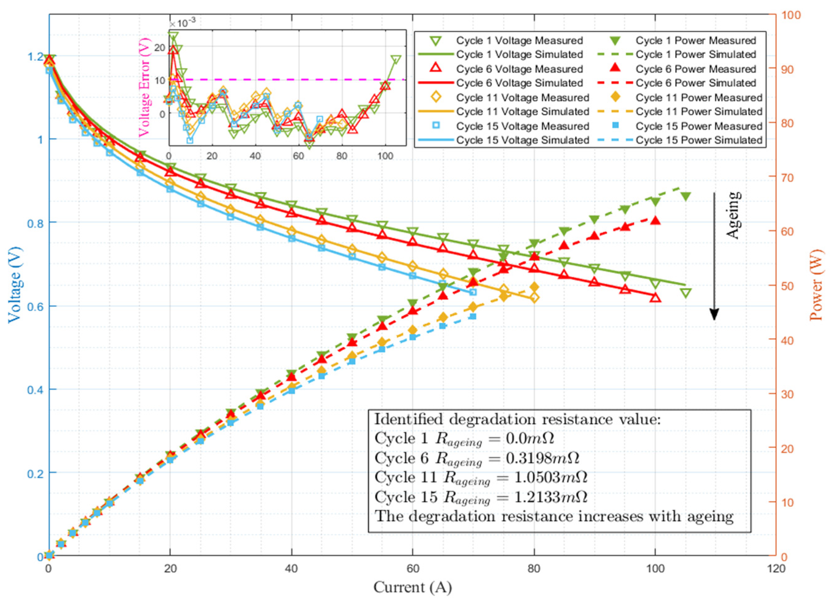 Energies 15 02534 g003