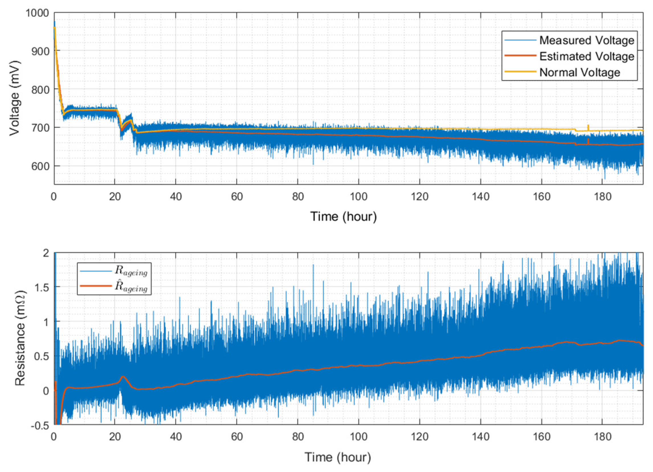 Energies 15 02534 g010