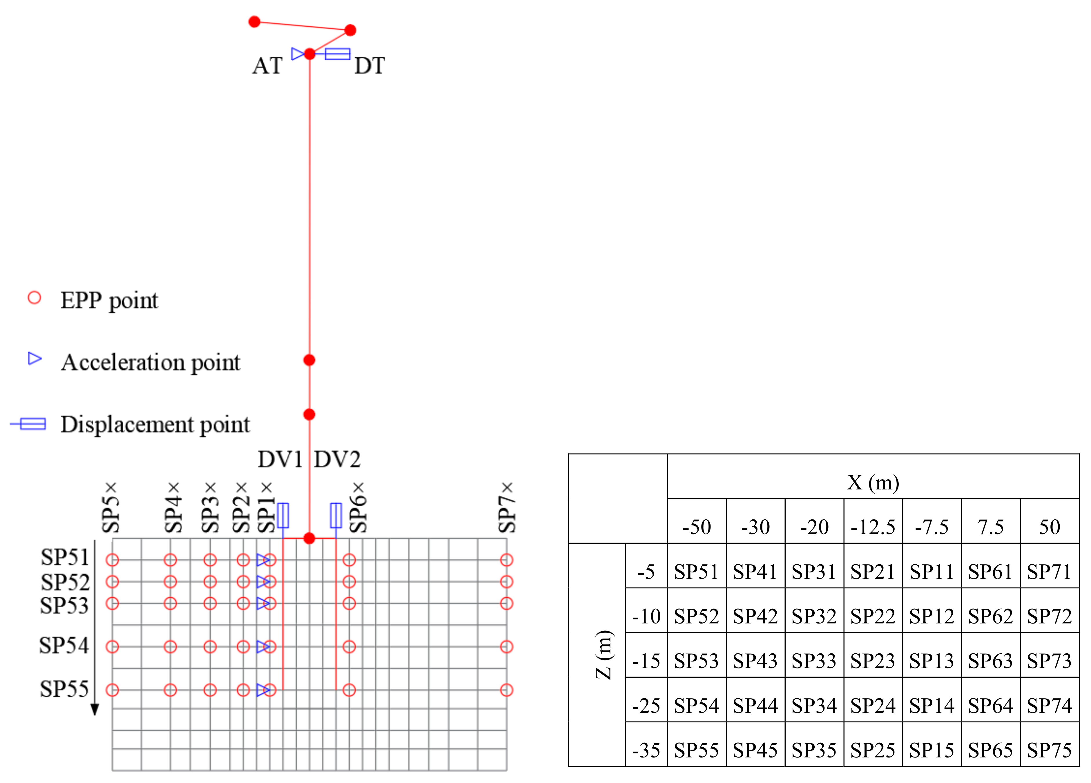 Energies 15 02539 g008