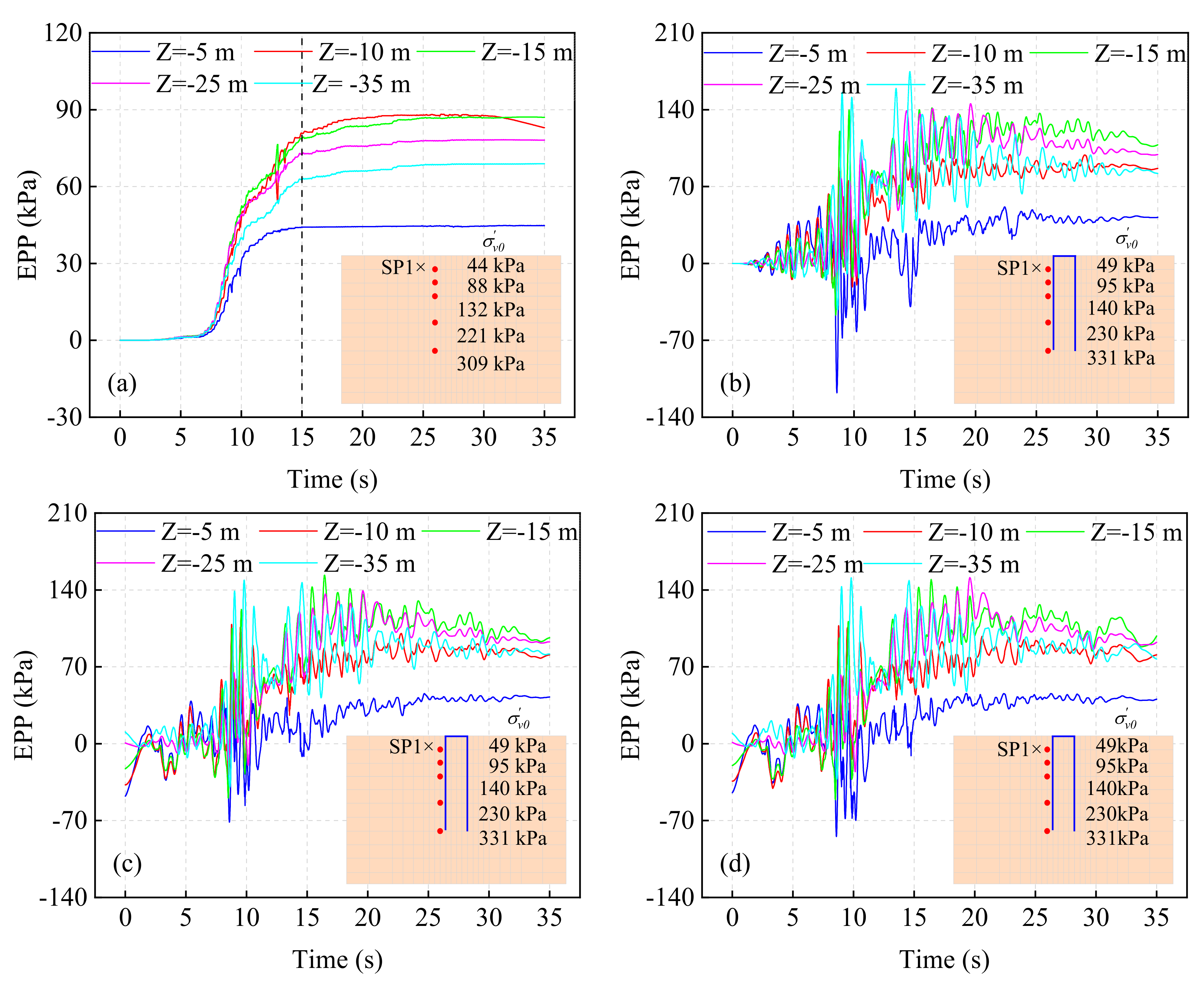 Energies 15 02539 g010