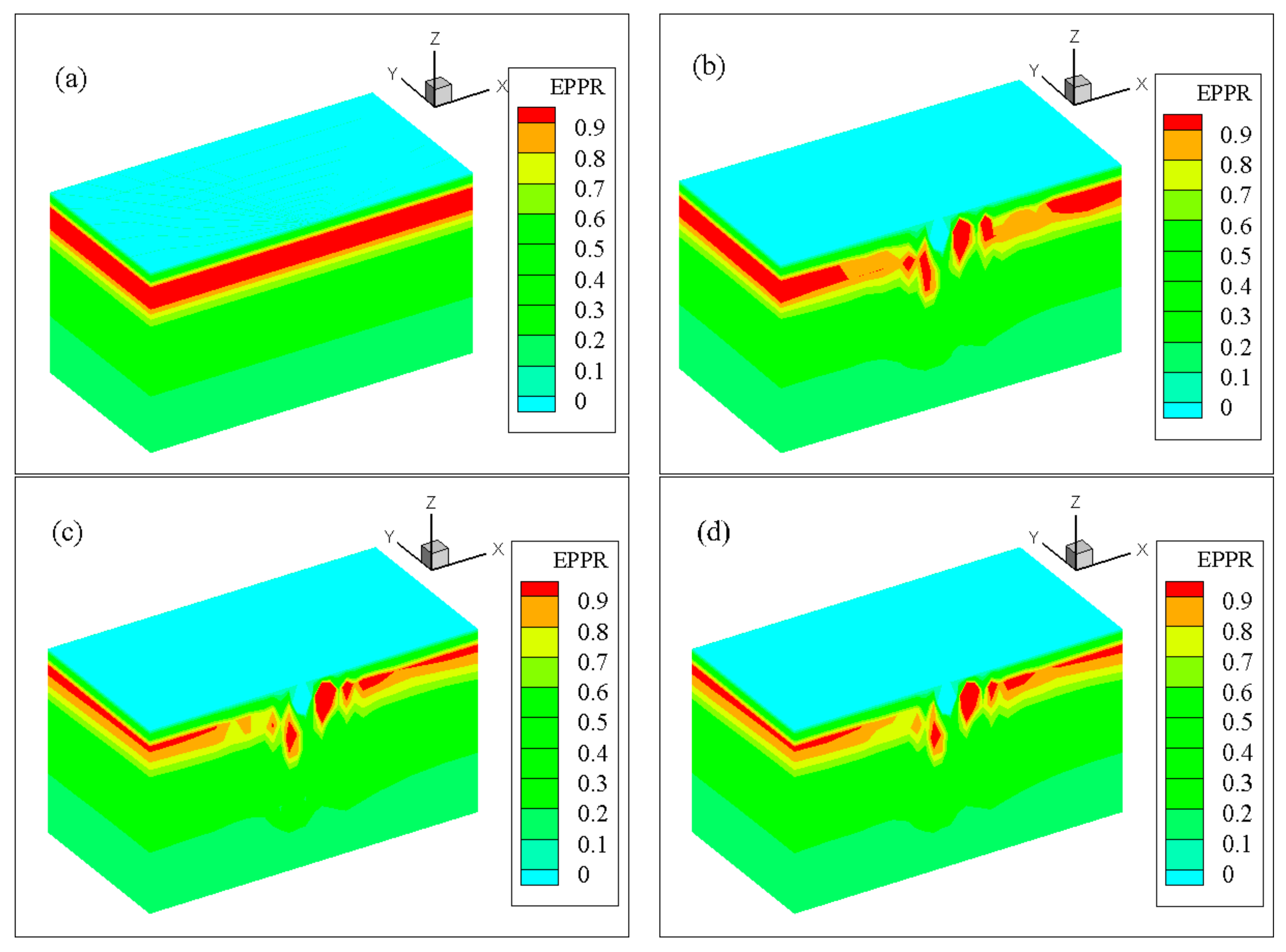 Energies 15 02539 g011