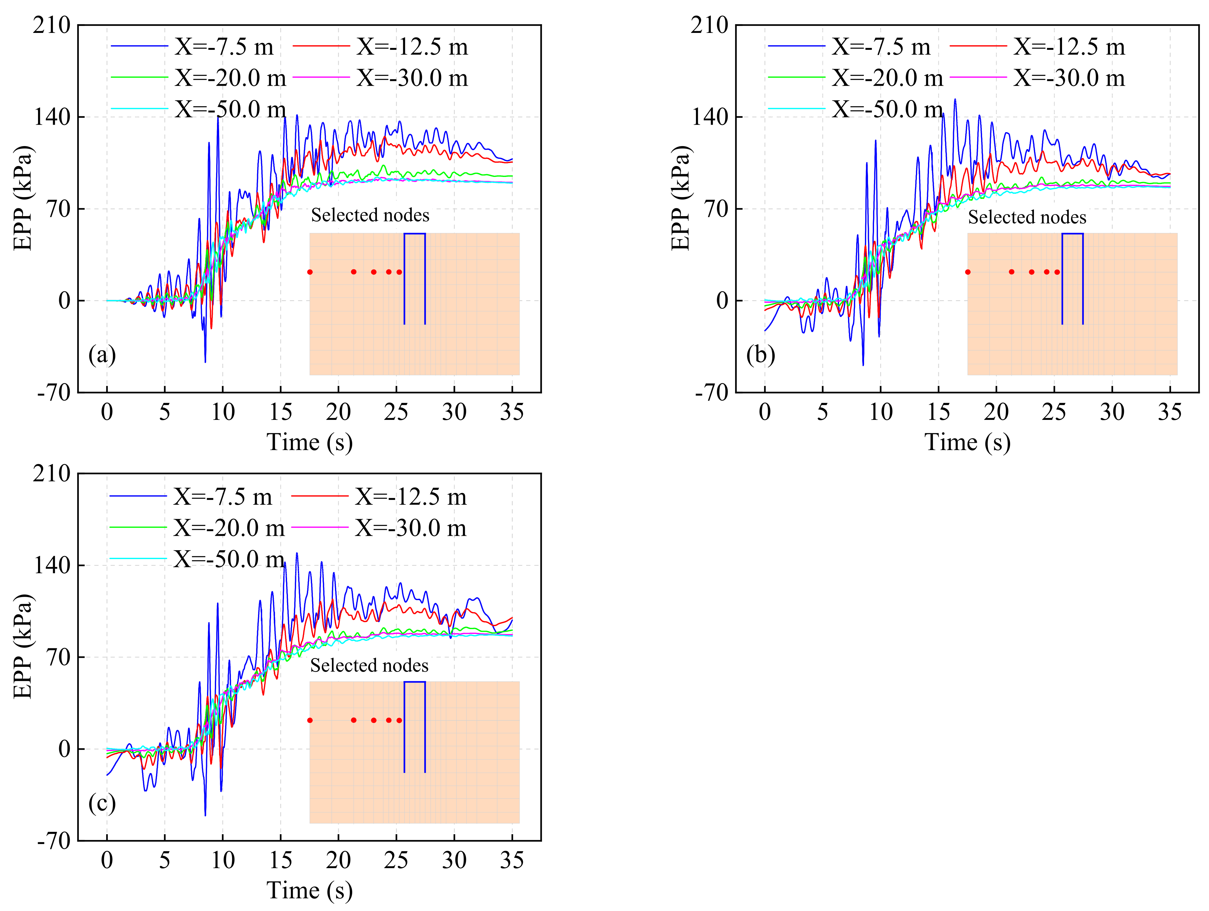 Energies 15 02539 g012
