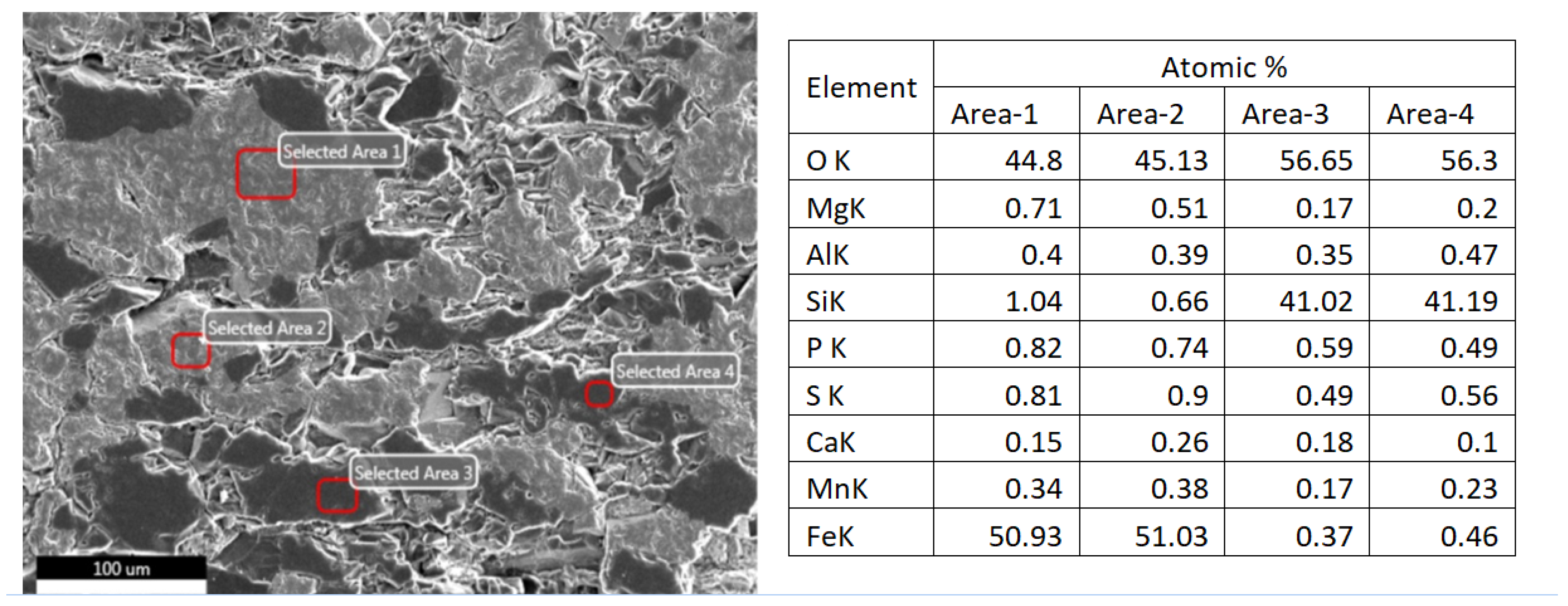 Energies 15 02542 g006