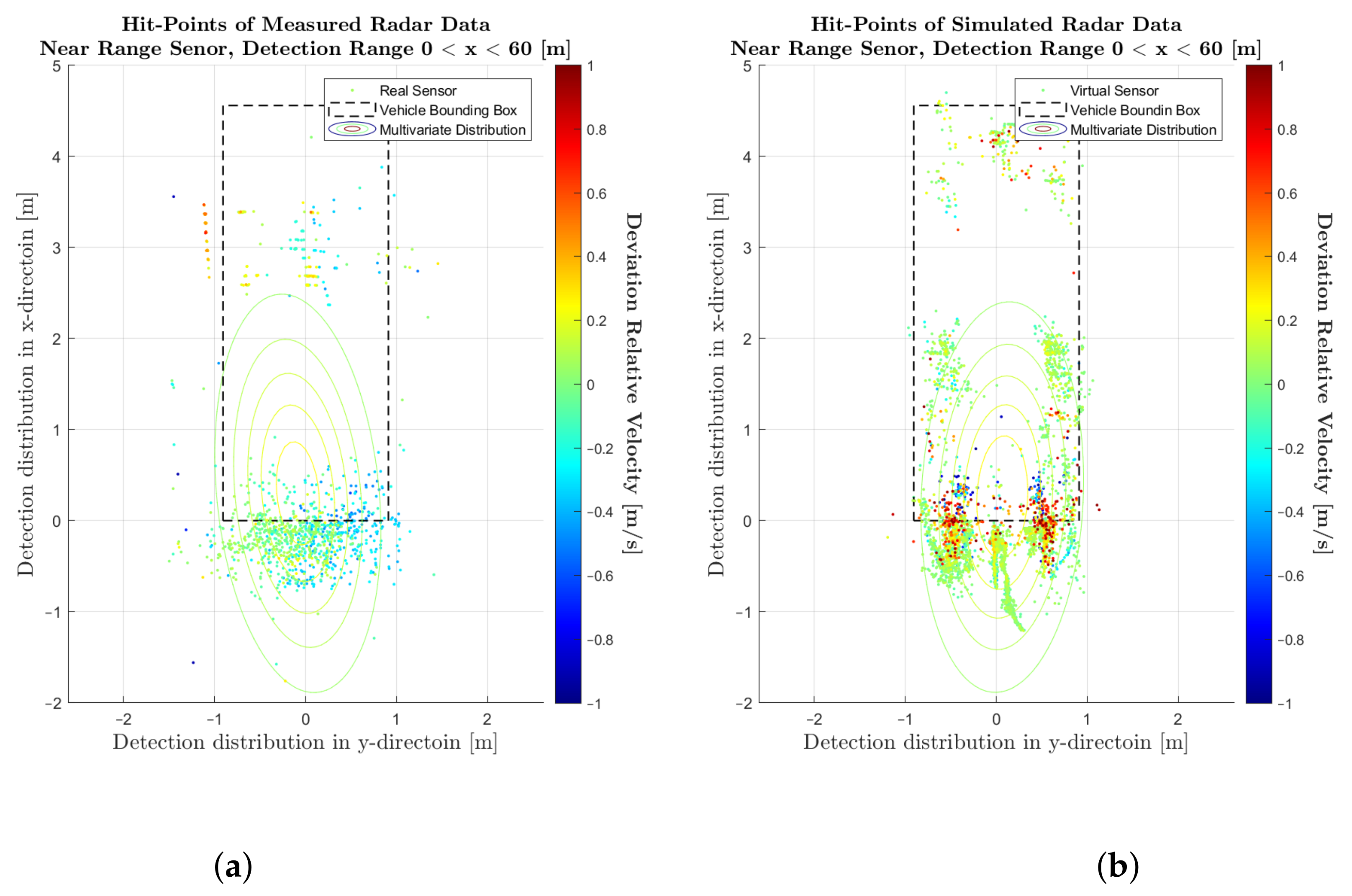 Energies 15 02545 g007