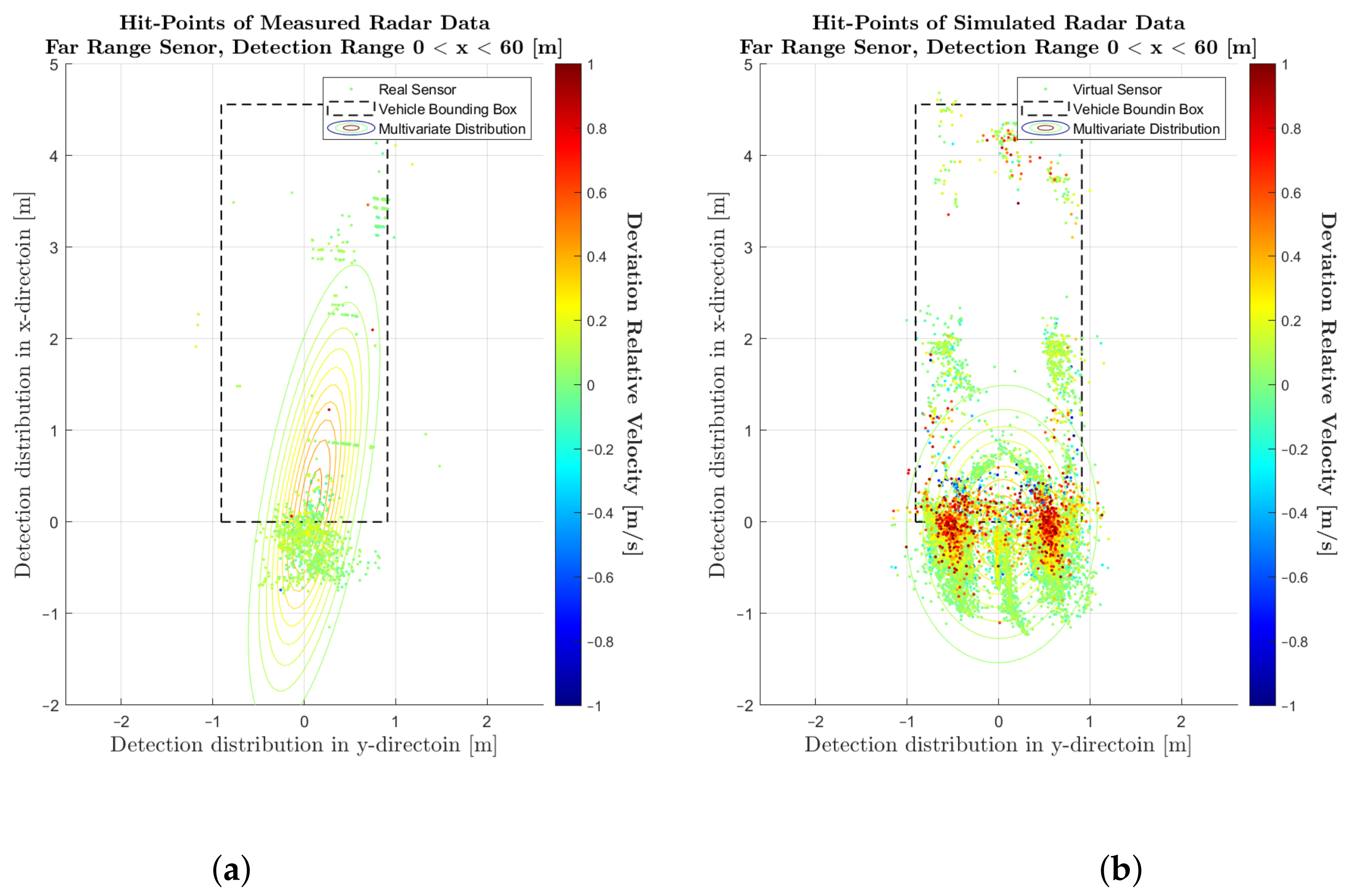 Energies 15 02545 g010