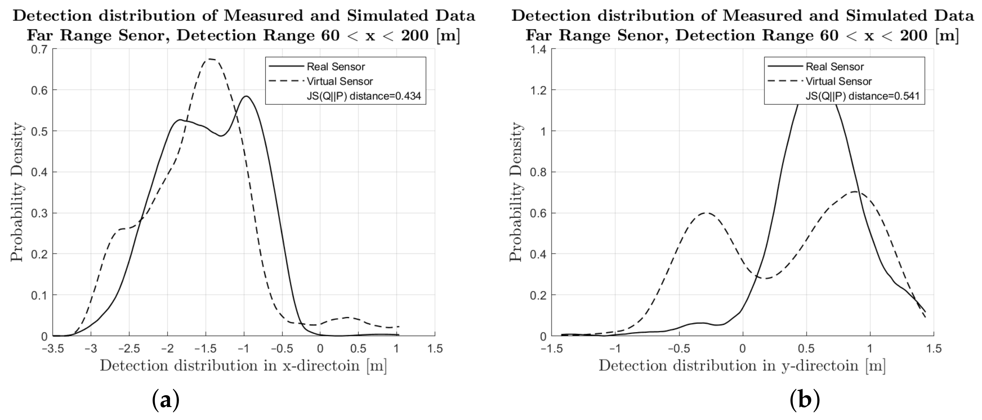 Energies 15 02545 g0a2