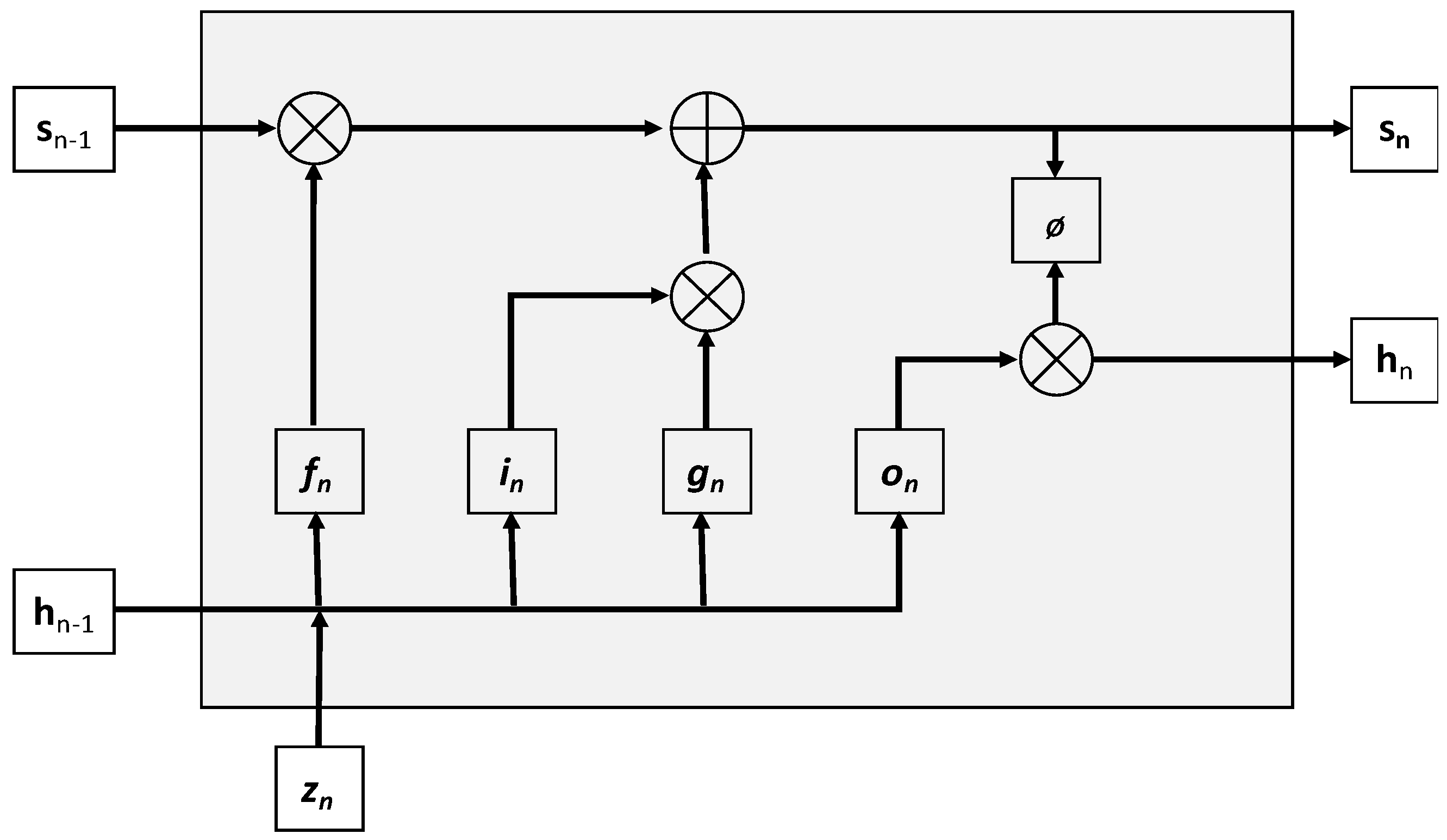 Energies 15 02546 g002