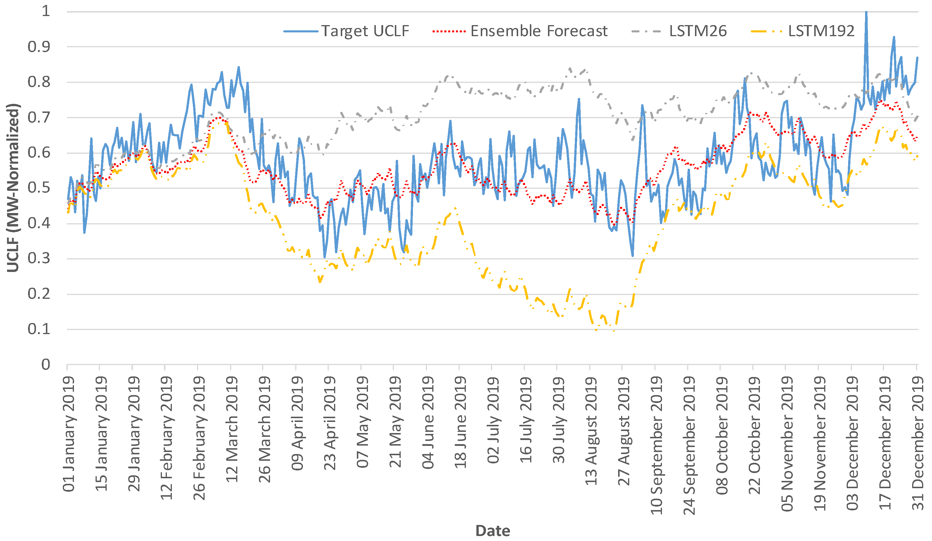 Energies 15 02546 g011