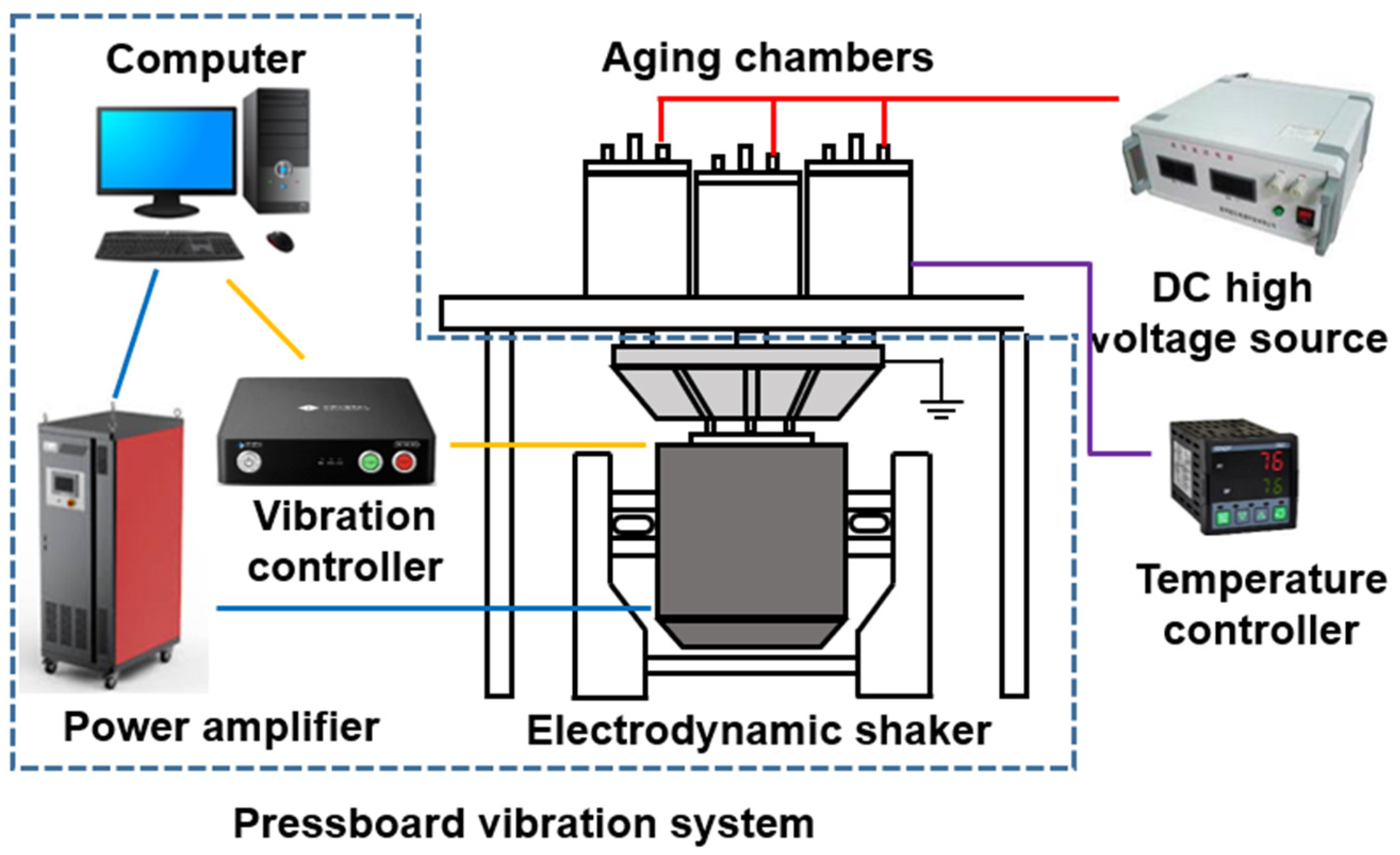 Energies 15 02547 g001