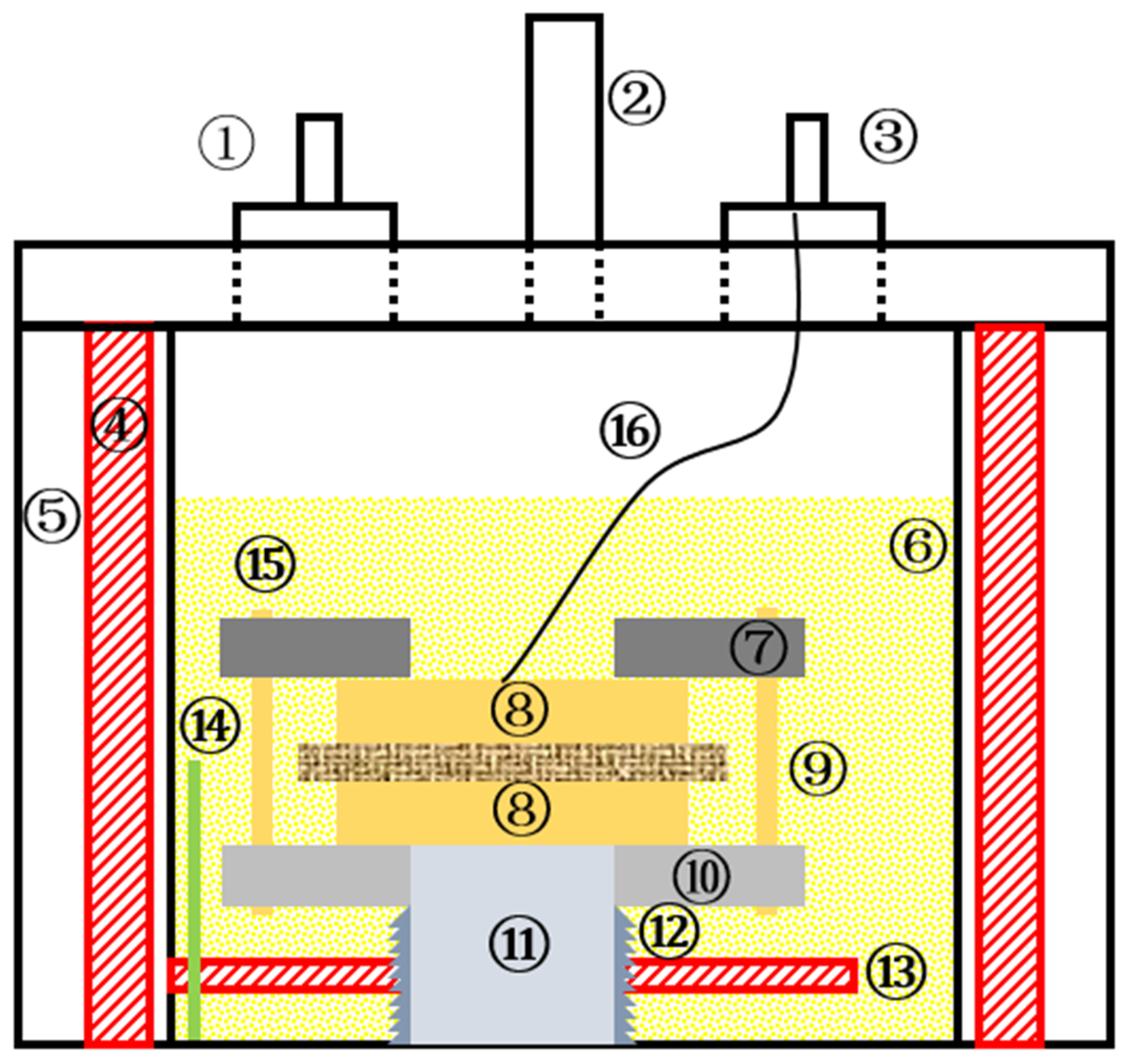 Energies 15 02547 g002