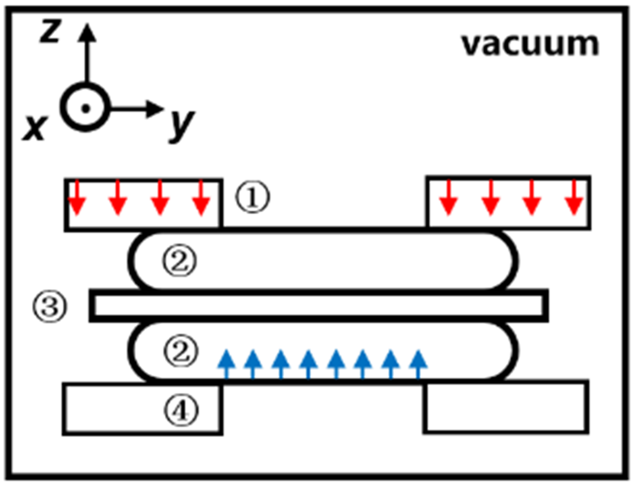 Energies 15 02547 g003