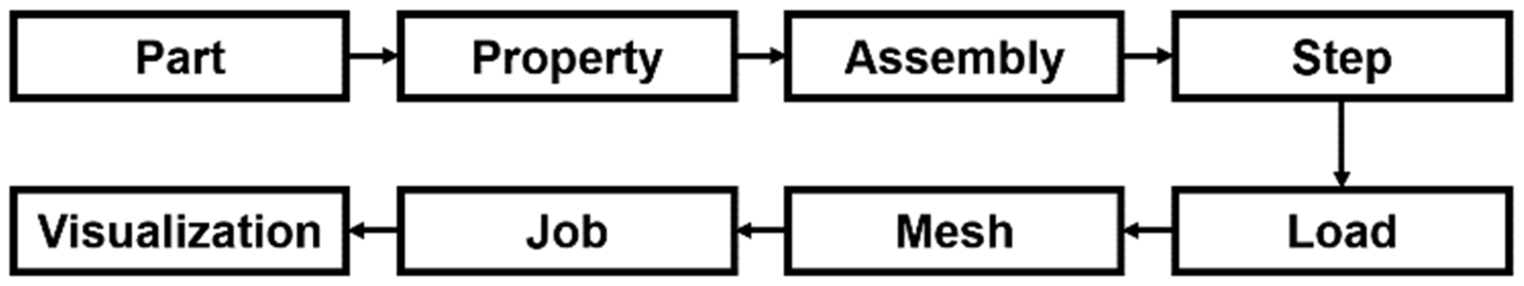 Energies 15 02547 g004