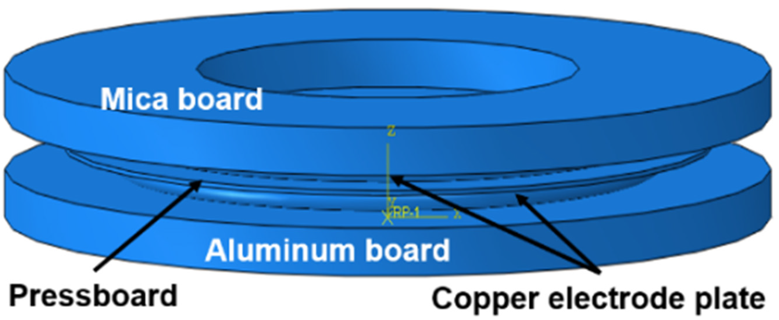 Energies 15 02547 g005