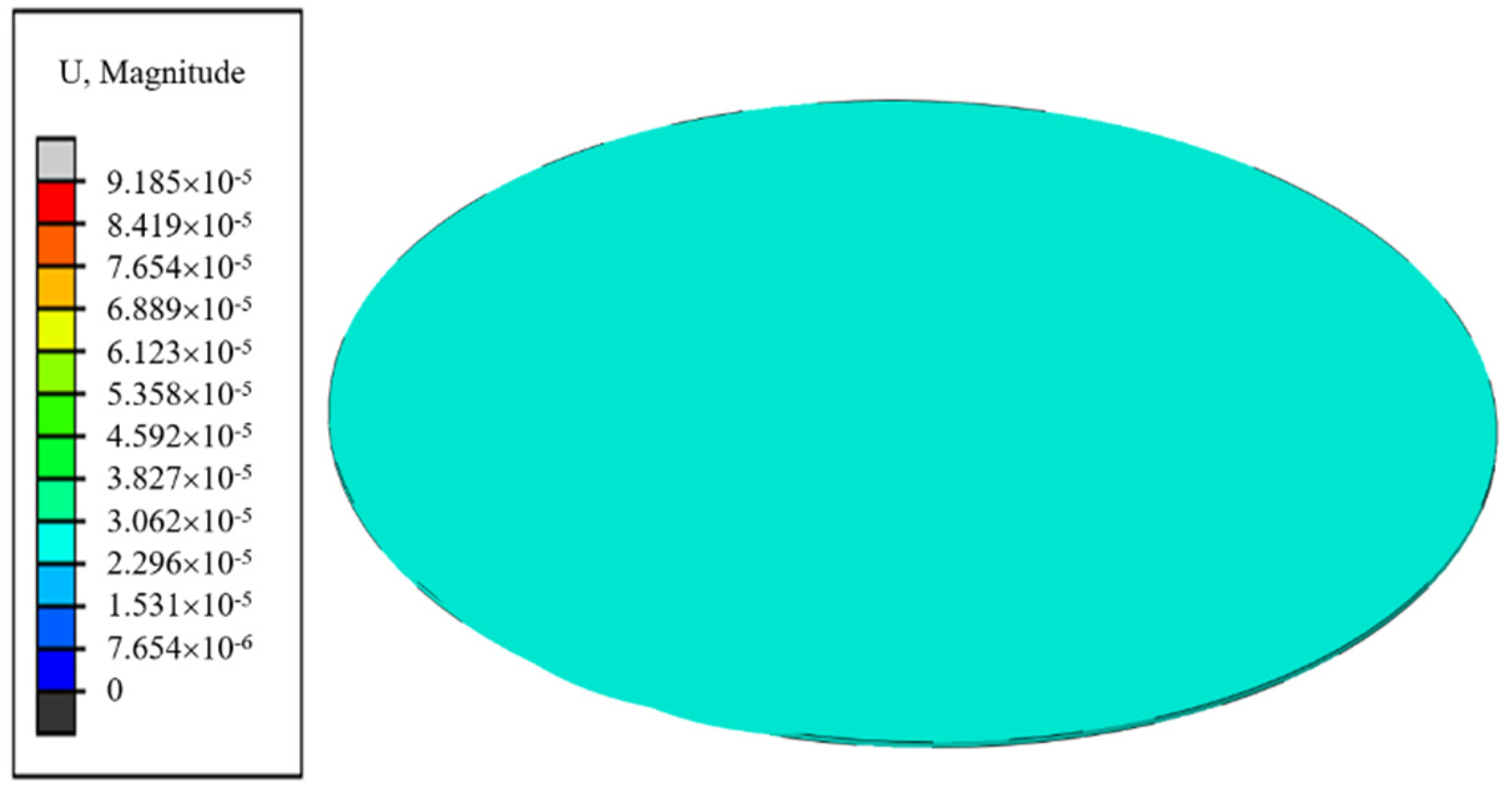 Energies 15 02547 g006