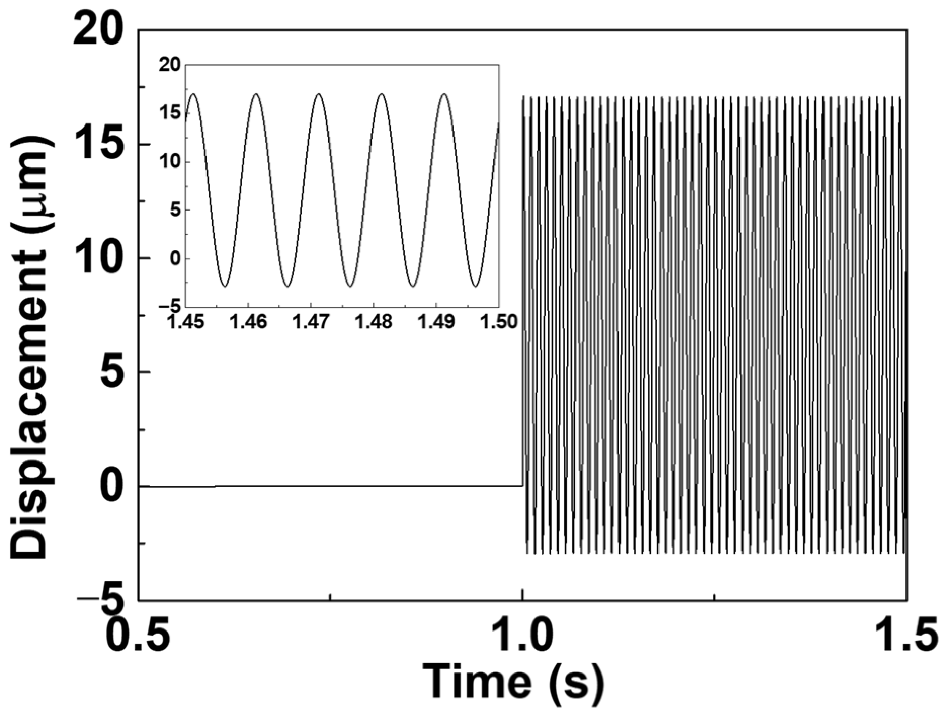 Energies 15 02547 g007