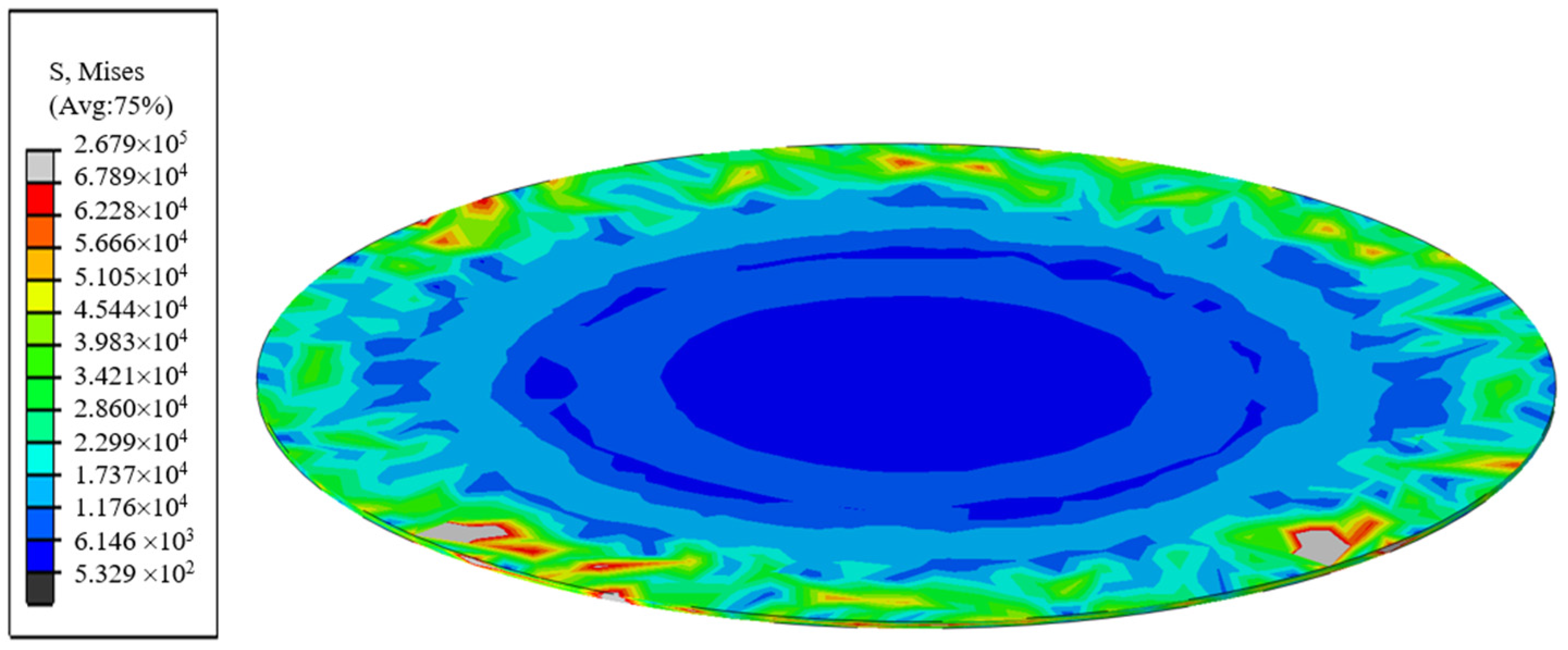 Energies 15 02547 g009