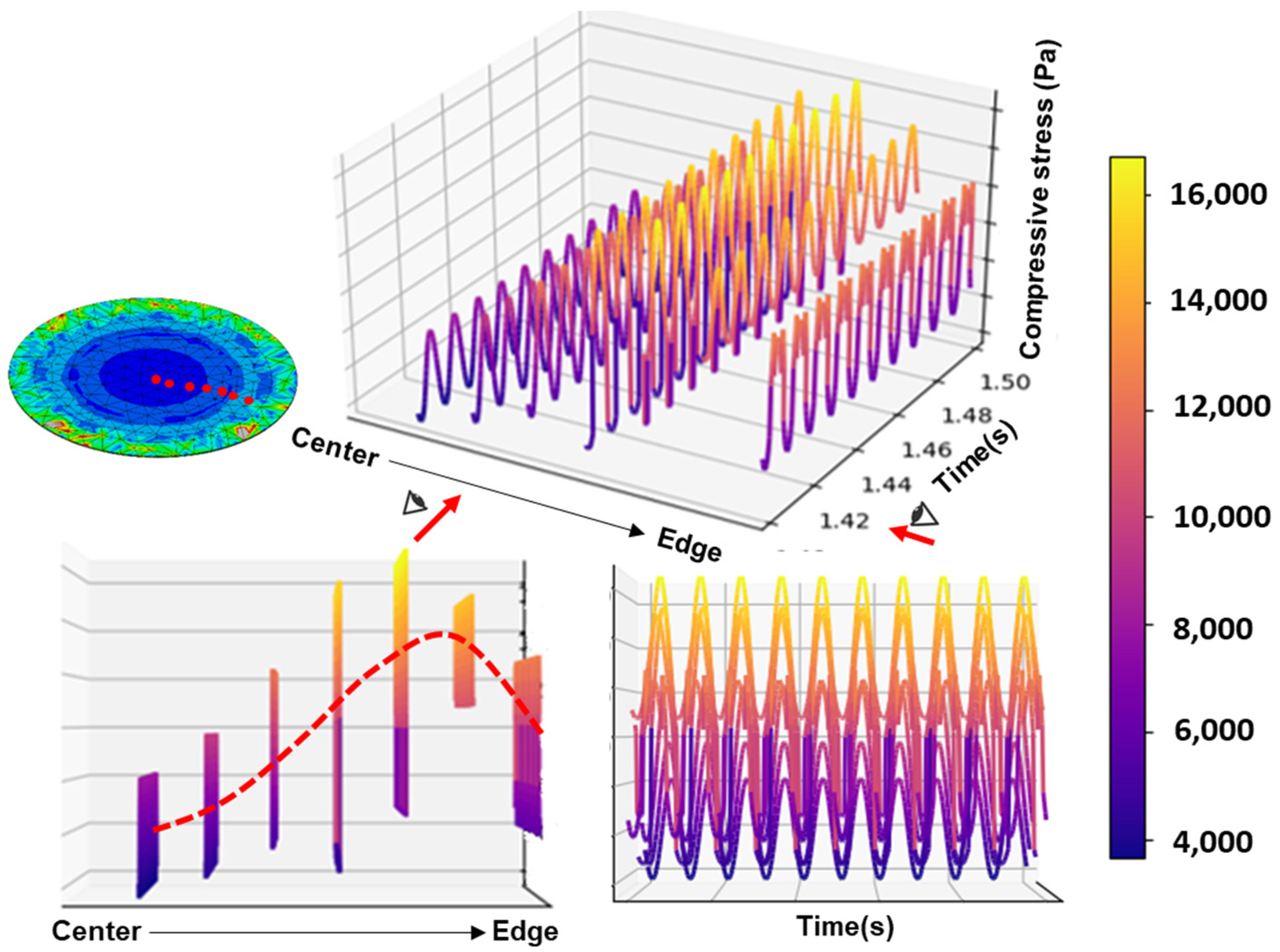 Energies 15 02547 g010