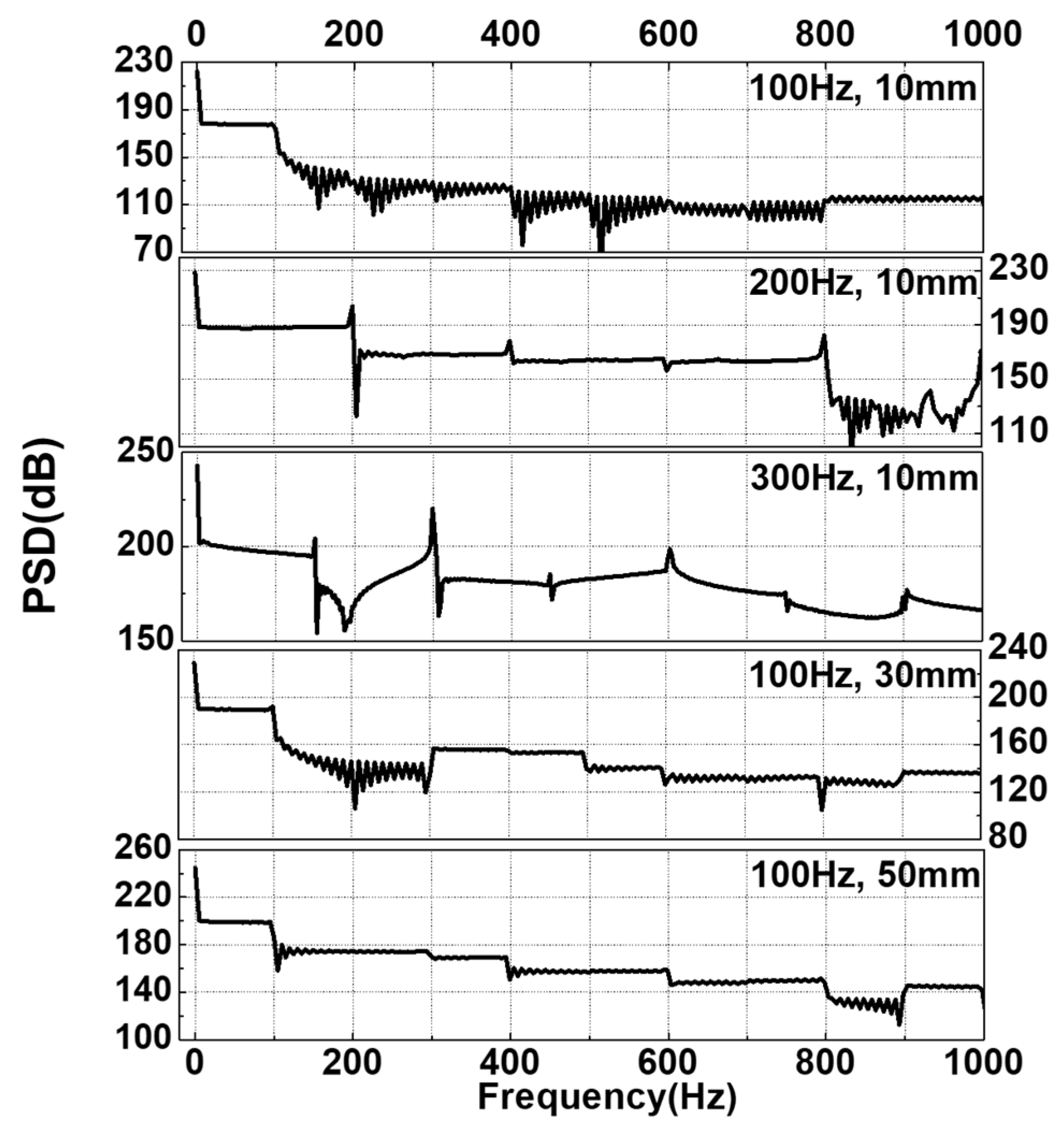 Energies 15 02547 g013