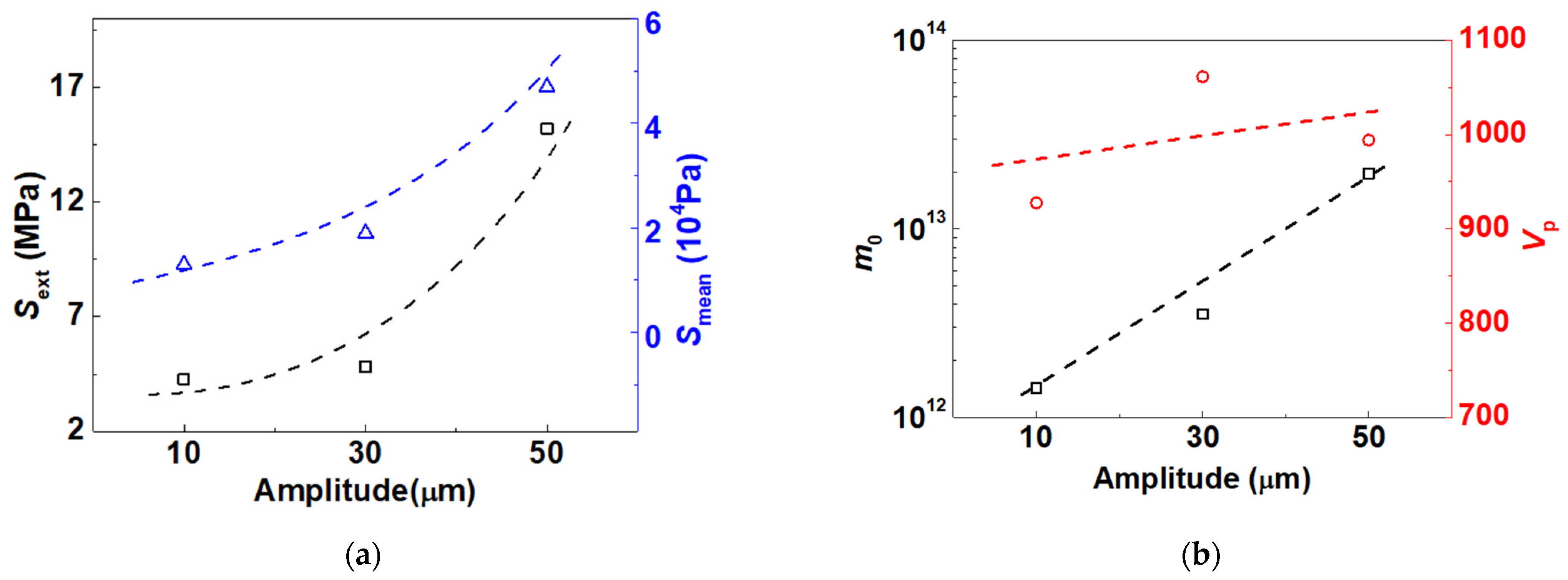 Energies 15 02547 g015