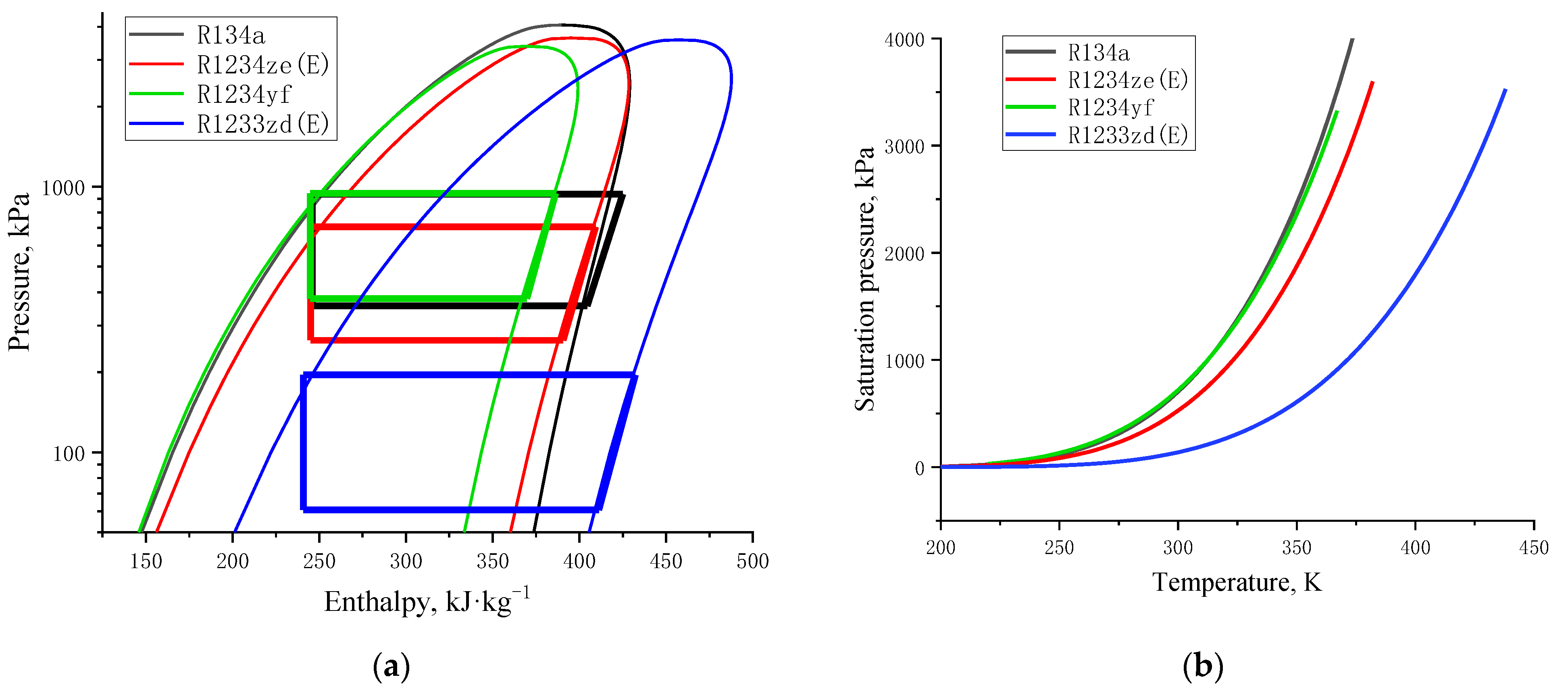 Energies 15 02552 g001