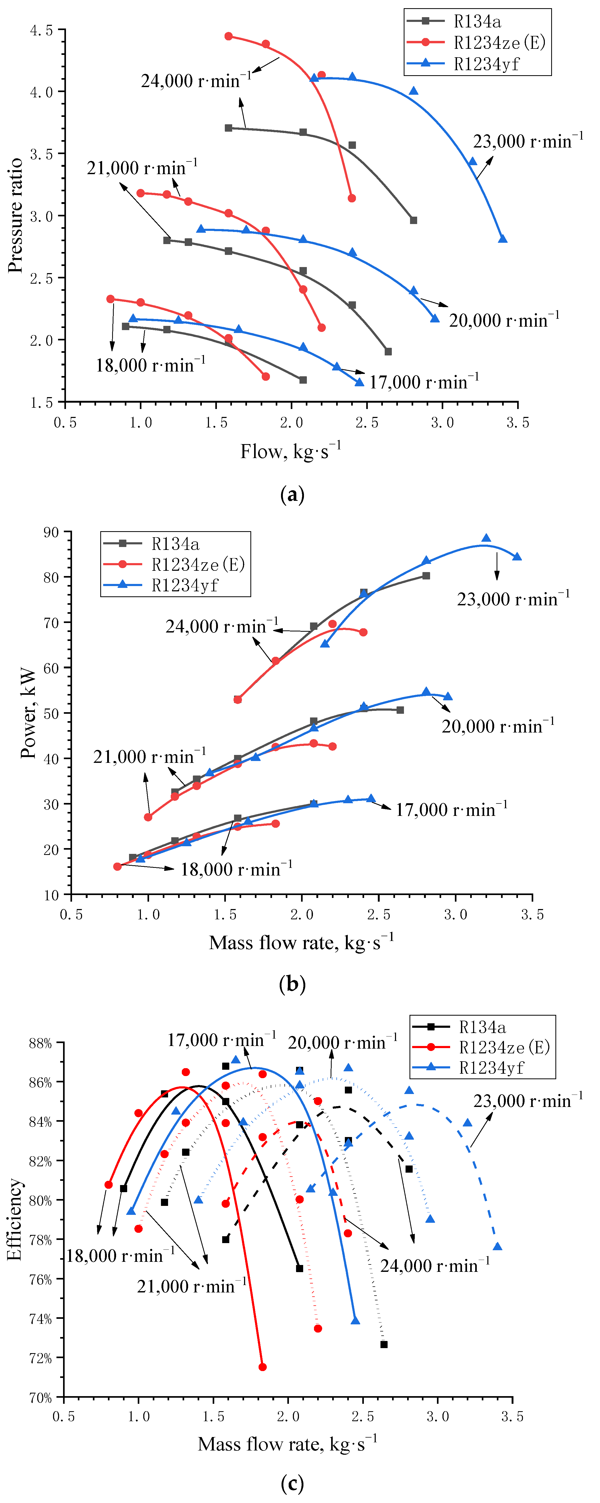 Energies 15 02552 g009