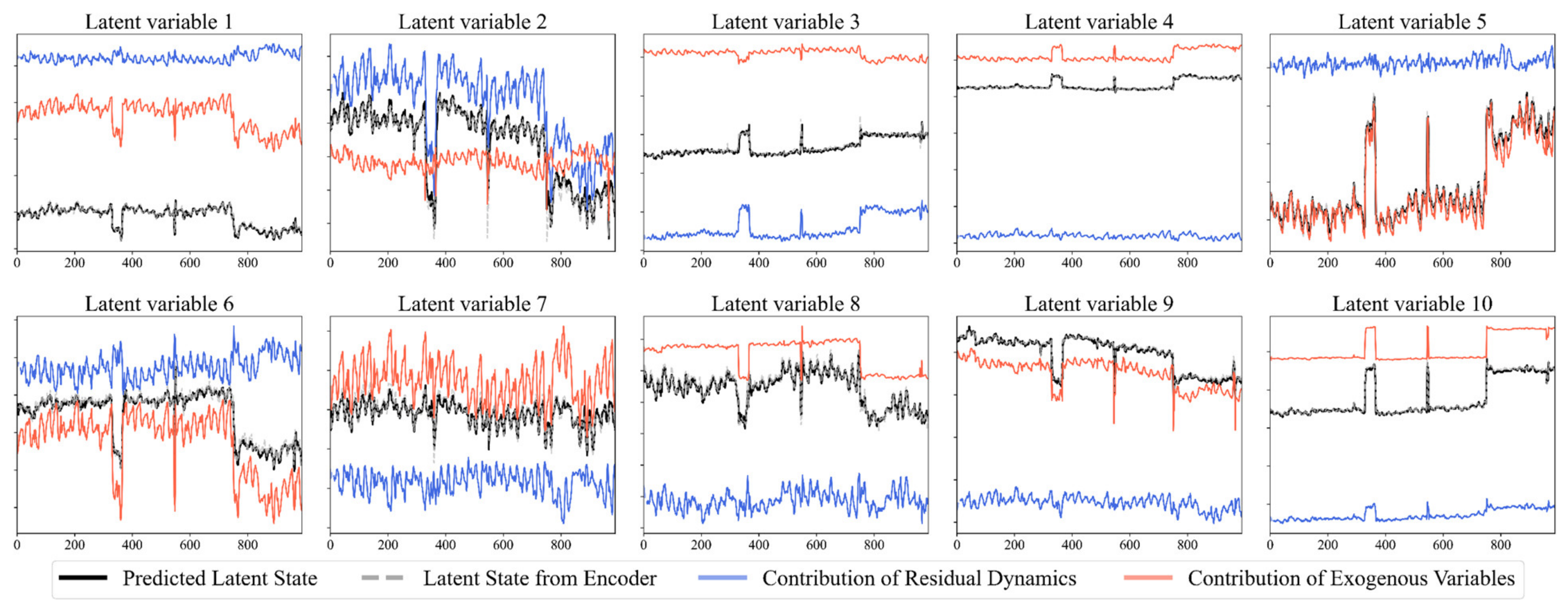 Energies 15 02555 g006