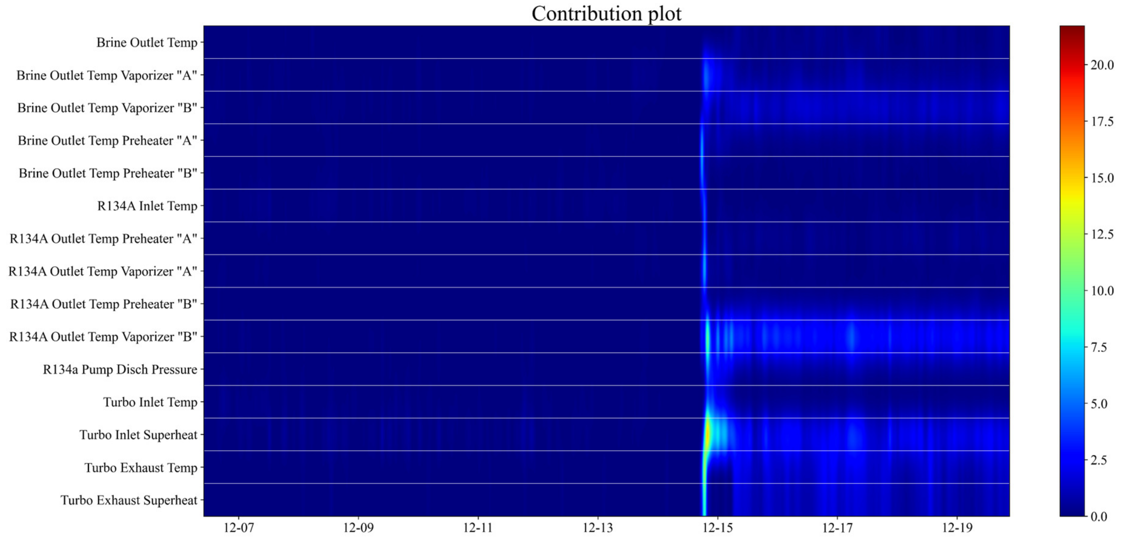 Energies 15 02555 g009